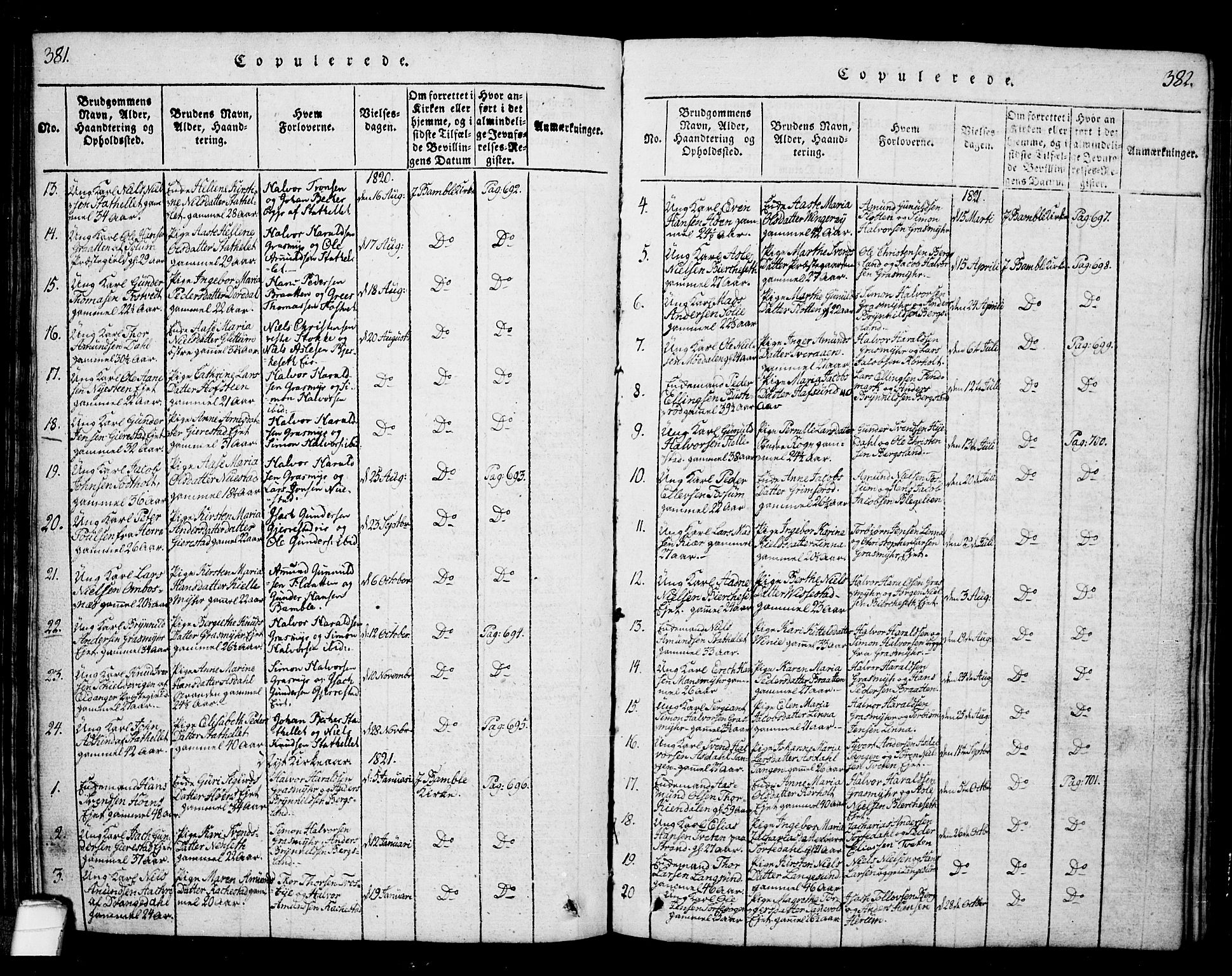 Bamble kirkebøker, SAKO/A-253/G/Ga/L0005: Parish register (copy) no. I 5, 1814-1855, p. 381-382