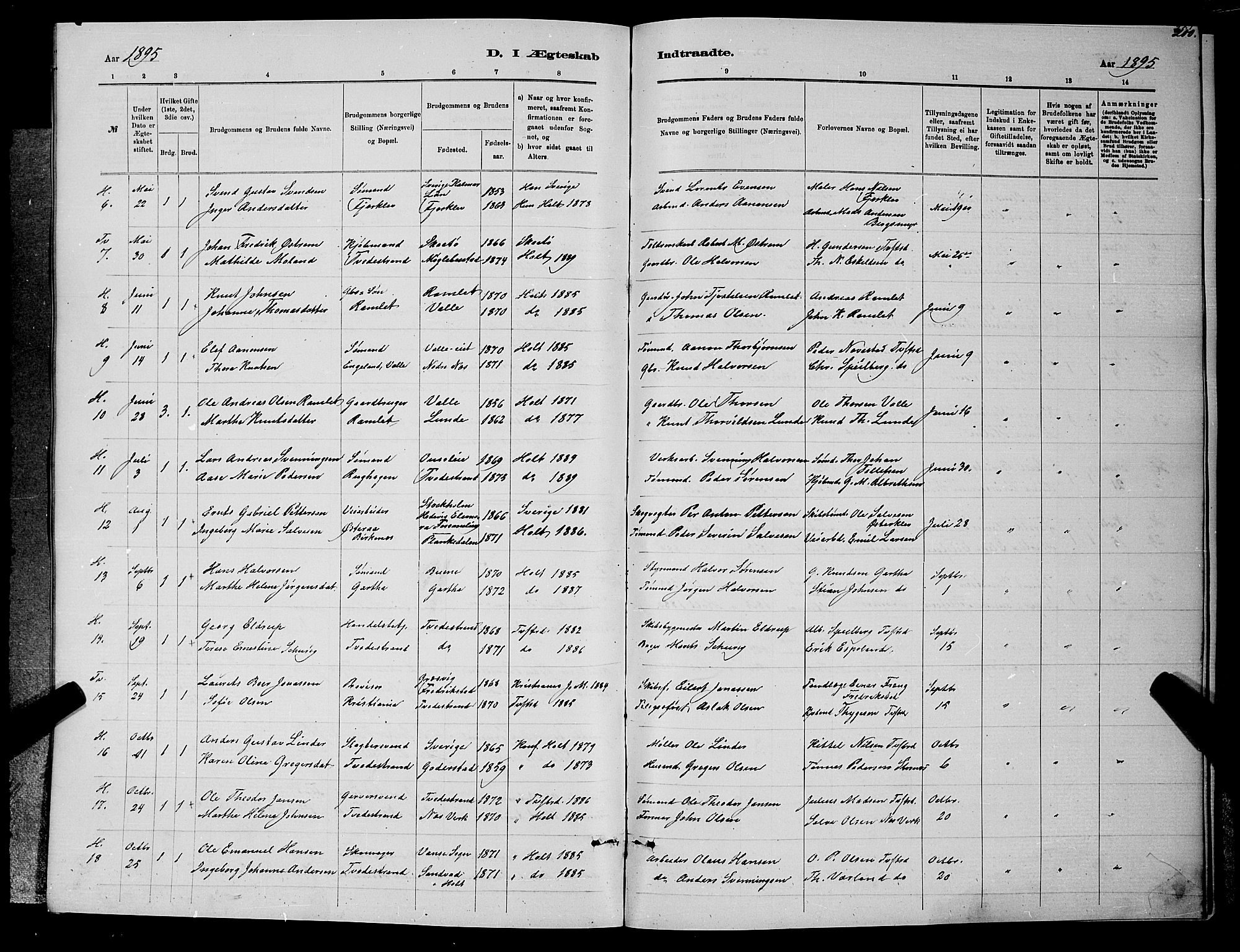 Holt sokneprestkontor, SAK/1111-0021/F/Fb/L0010: Parish register (copy) no. B 10, 1883-1896, p. 200