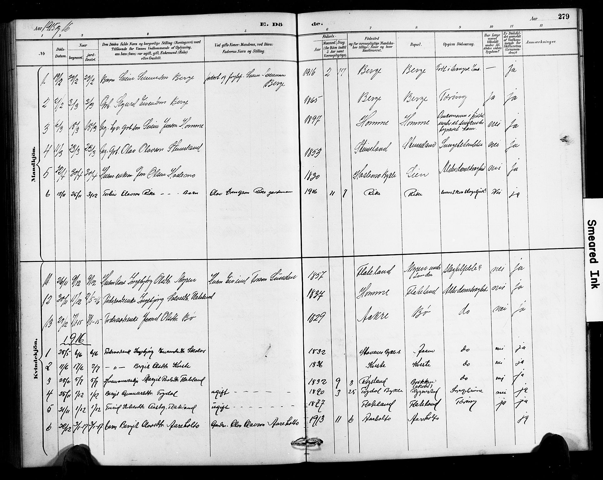 Valle sokneprestkontor, AV/SAK-1111-0044/F/Fb/Fbc/L0004: Parish register (copy) no. B 4, 1890-1928, p. 279