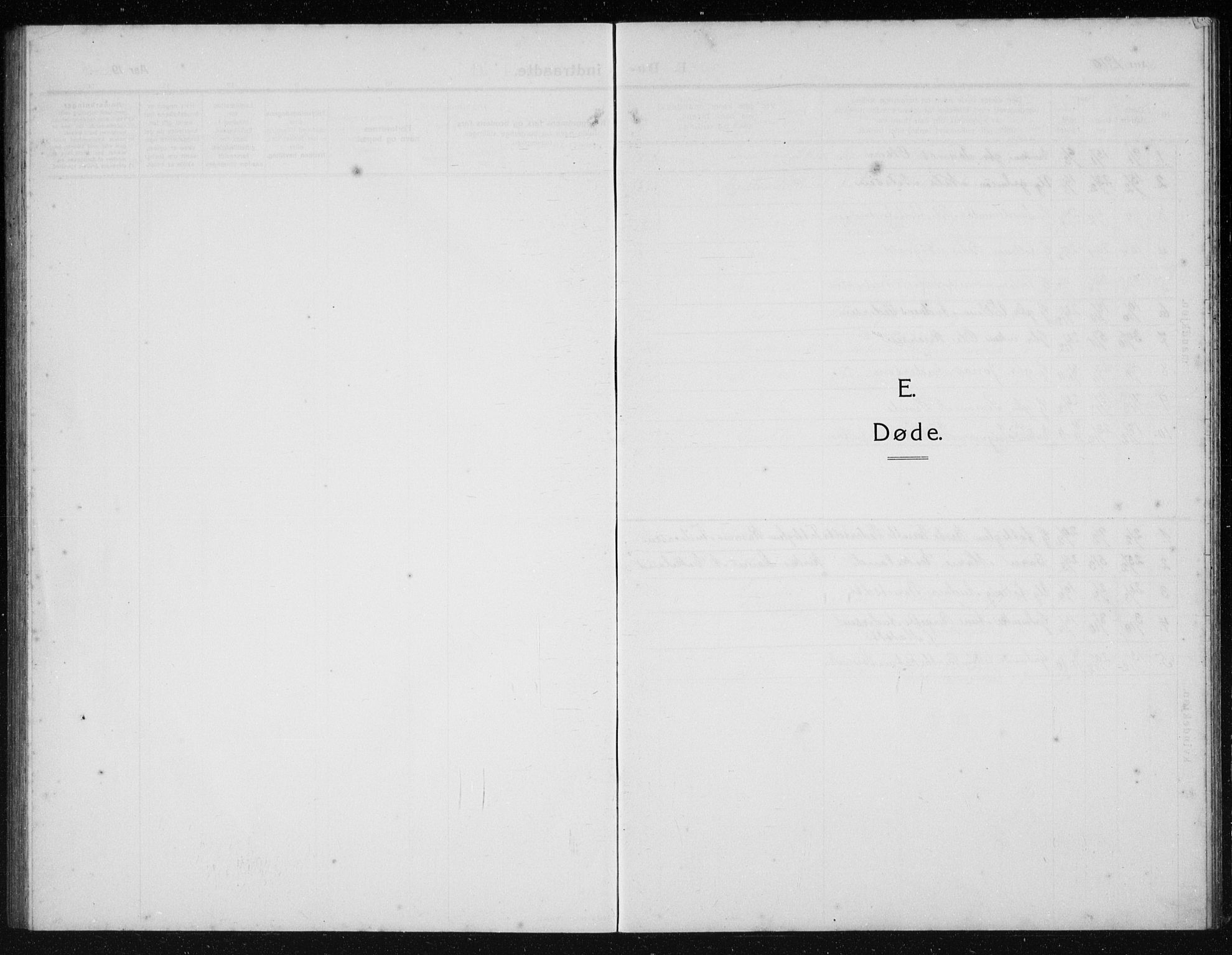 Kvinesdal sokneprestkontor, SAK/1111-0026/F/Fb/Fba/L0005: Parish register (copy) no. B 5, 1910-1934