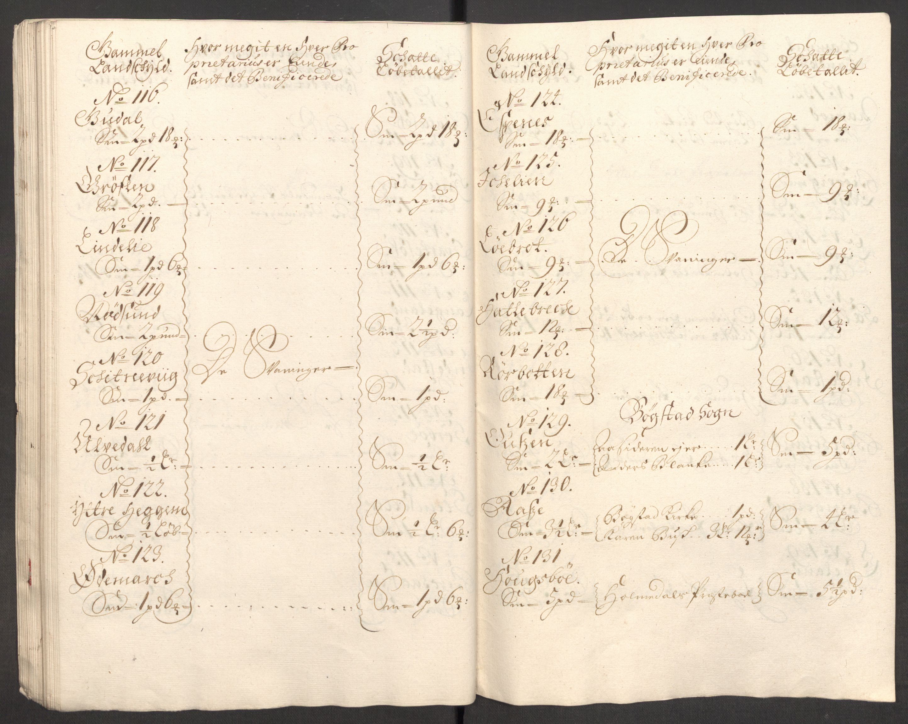 Rentekammeret inntil 1814, Reviderte regnskaper, Fogderegnskap, AV/RA-EA-4092/R53/L3424: Fogderegnskap Sunn- og Nordfjord, 1699, p. 57