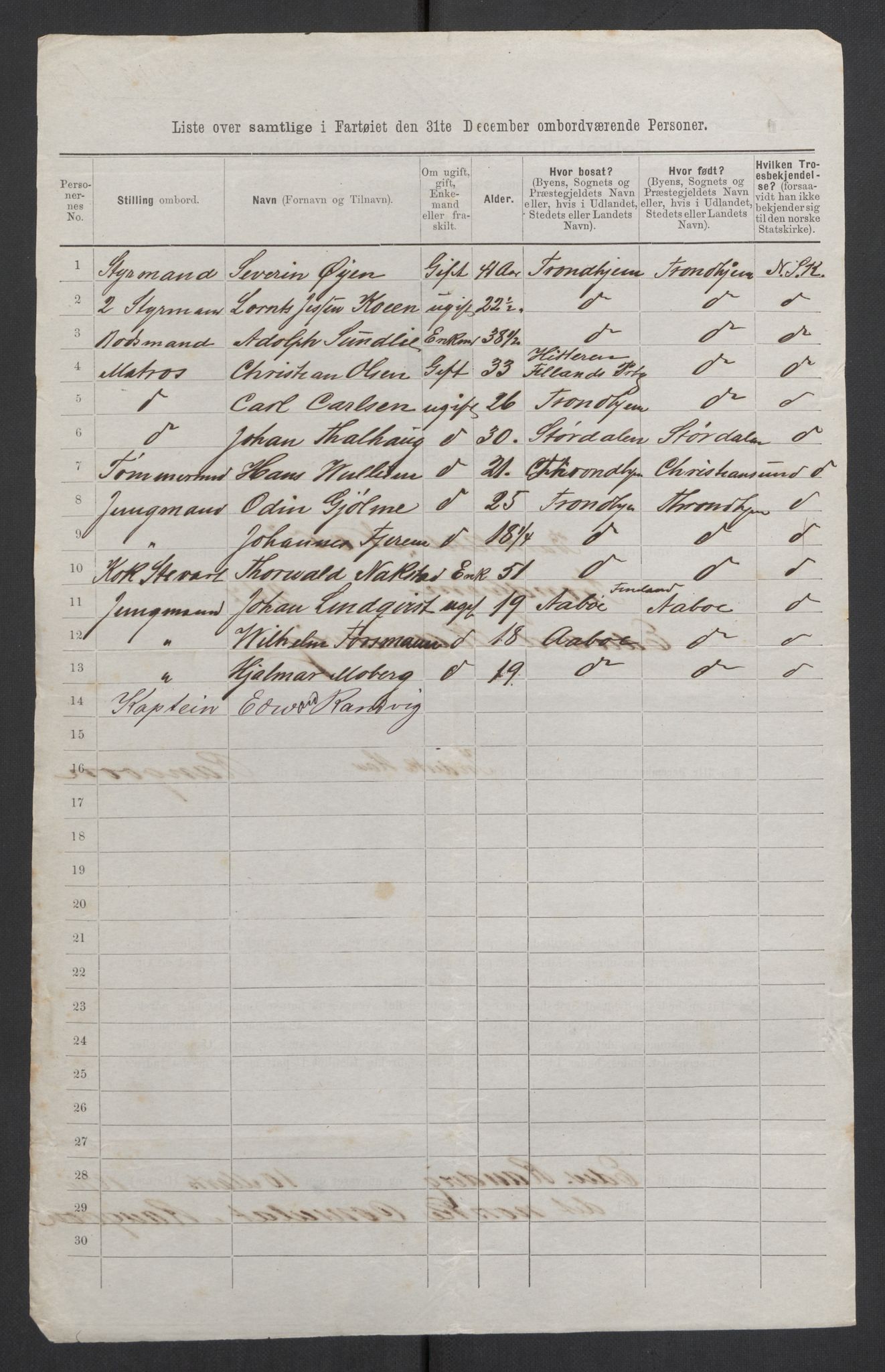 RA, 1875 census, lists of crew on ships: Ships in ports abroad, 1875, p. 1090
