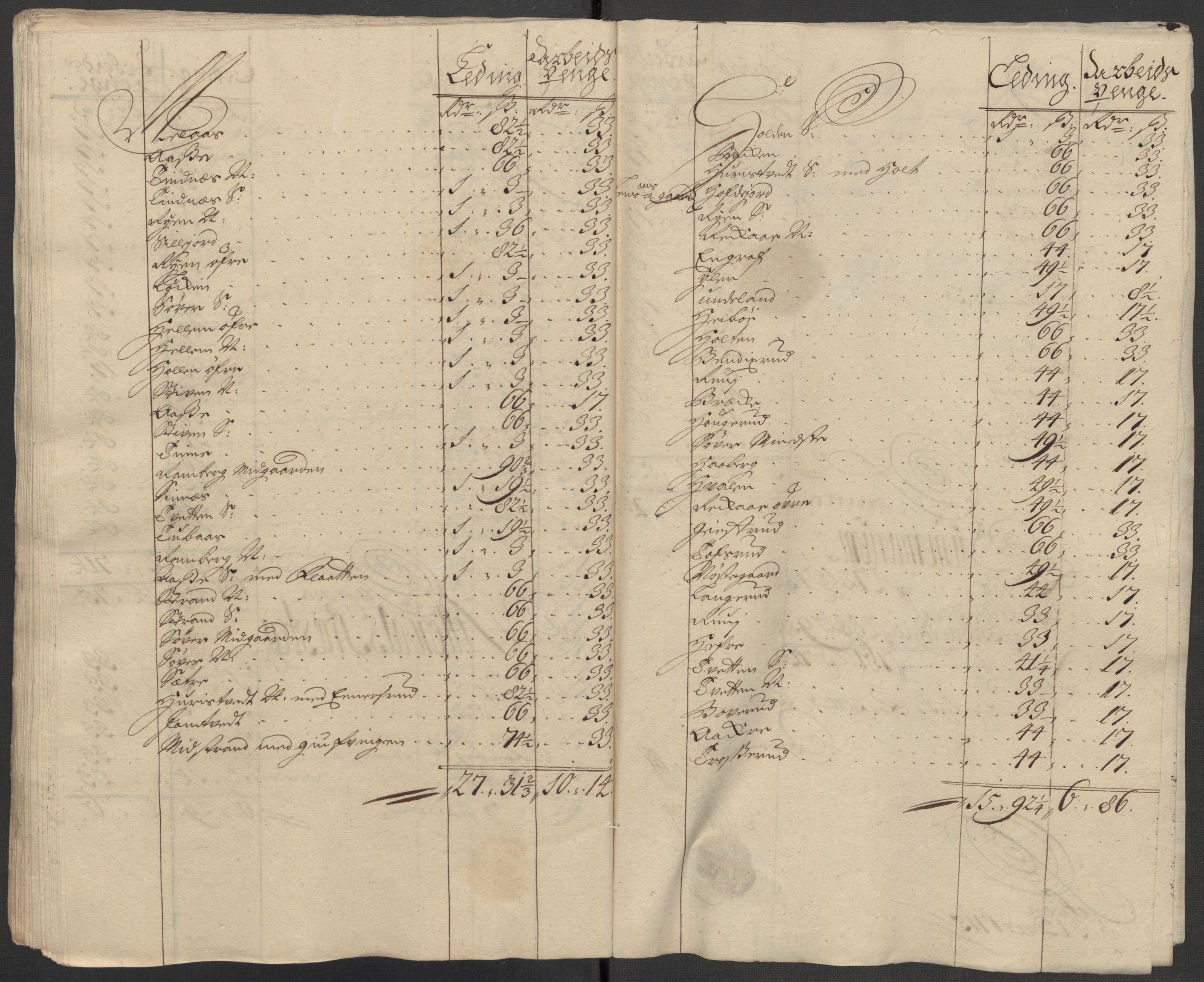 Rentekammeret inntil 1814, Reviderte regnskaper, Fogderegnskap, AV/RA-EA-4092/R36/L2127: Fogderegnskap Øvre og Nedre Telemark og Bamble, 1715, p. 202