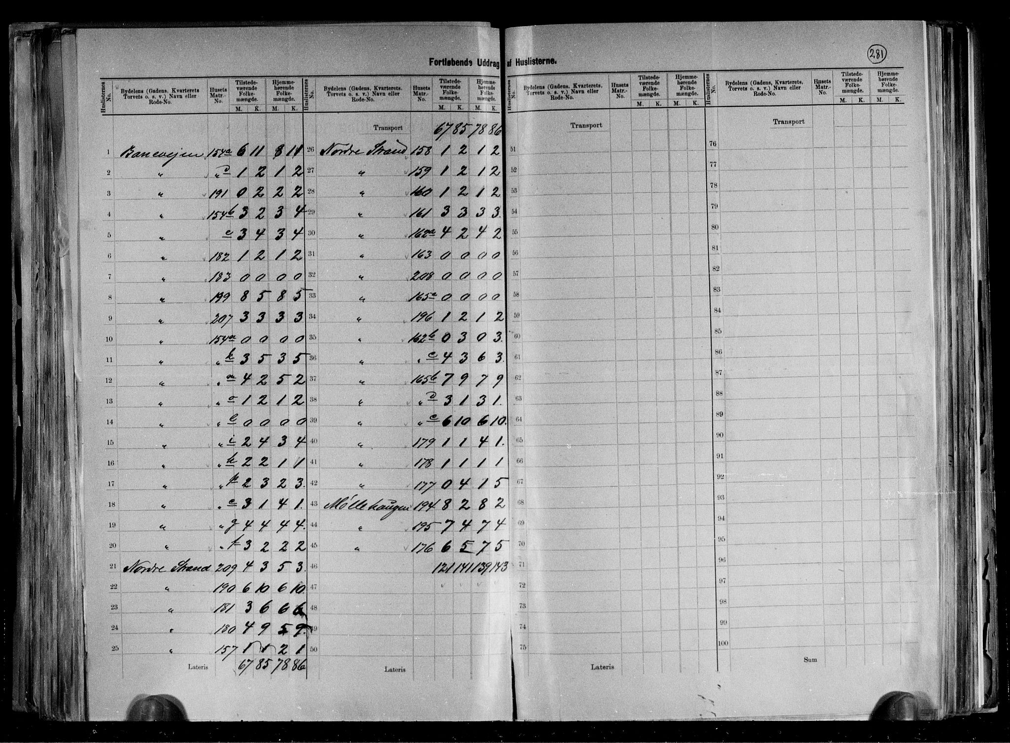 RA, 1891 census for 1003 Farsund, 1891, p. 14
