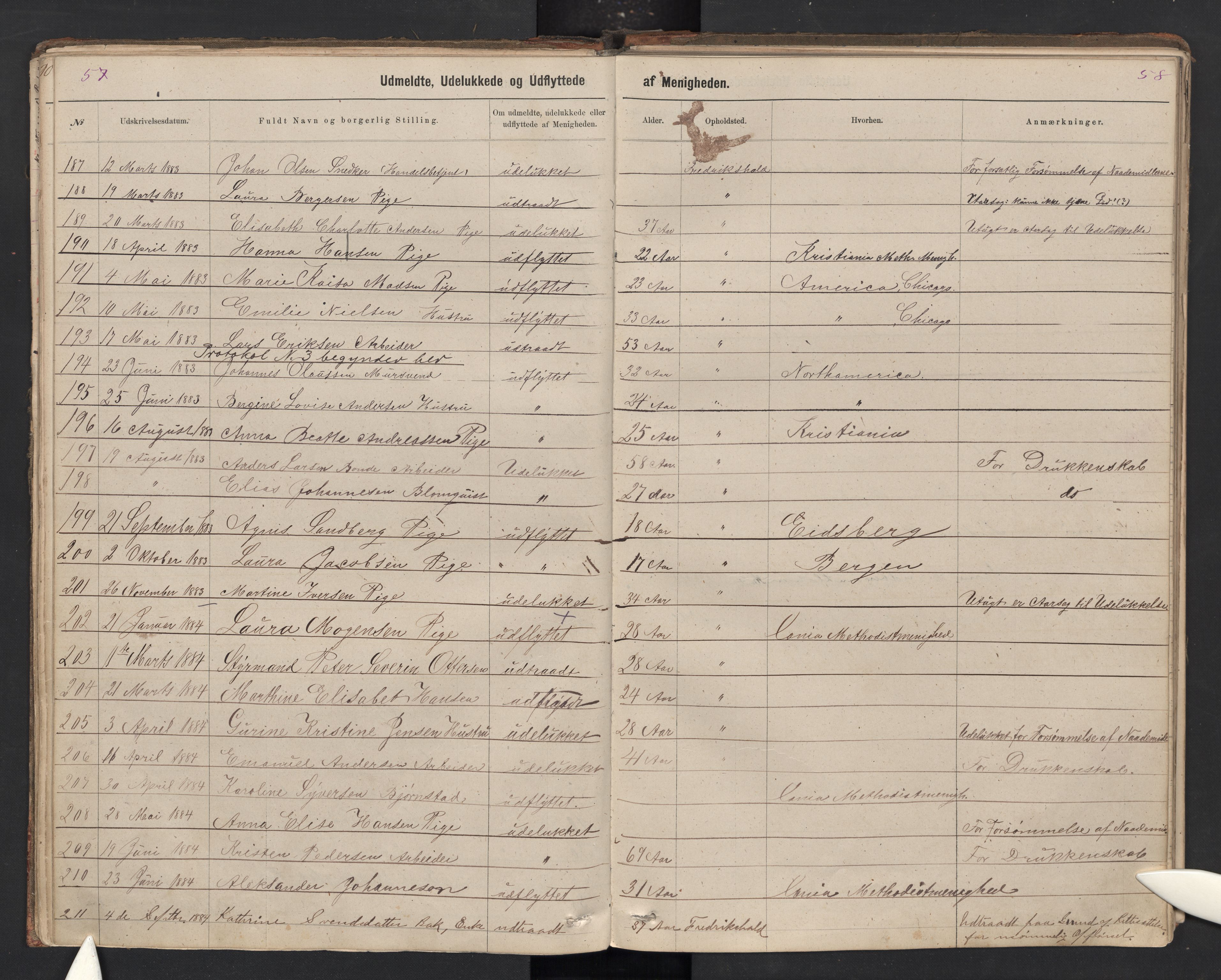 Halden metodistkirke - menighetsprotokoller, AV/SAO-PAO-0266/F/L0003: Dissenter register no. 3, 1874-1892, p. 57-58