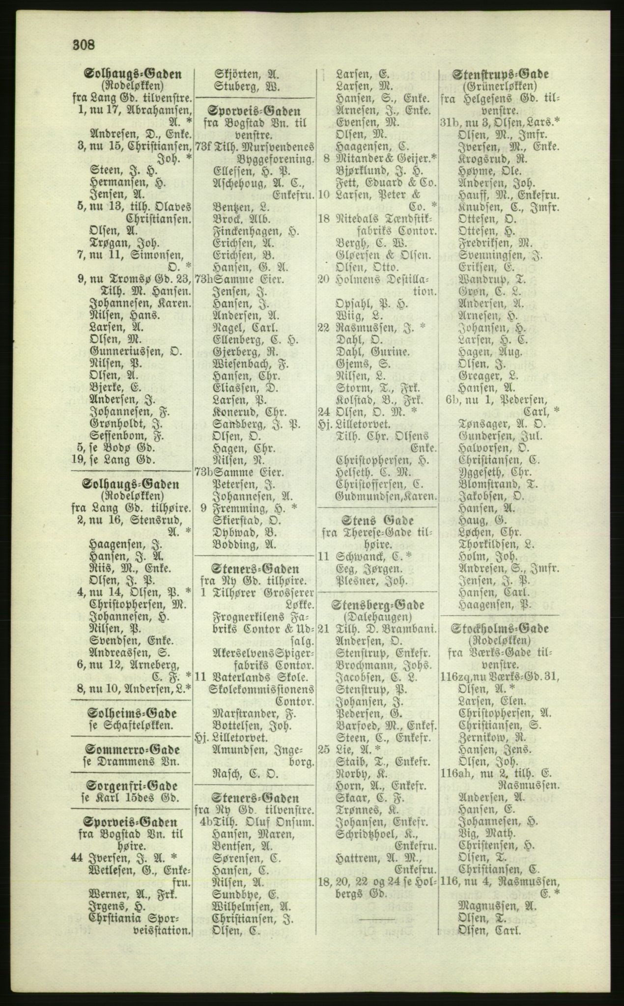 Kristiania/Oslo adressebok, PUBL/-, 1881, p. 308