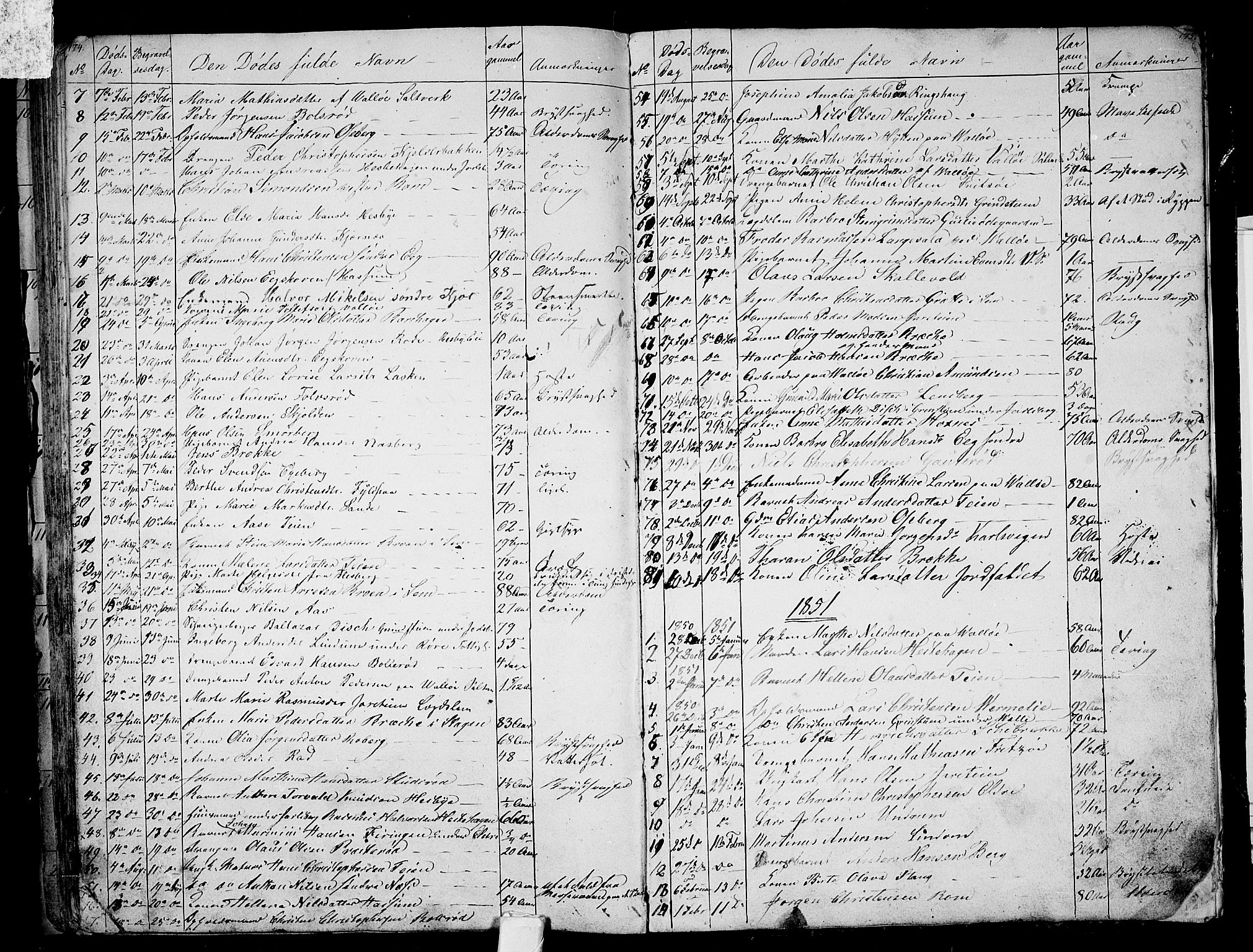 Sem kirkebøker, AV/SAKO-A-5/G/Ga/L0003: Parish register (copy) no. I 3, 1844-1855, p. 174-175