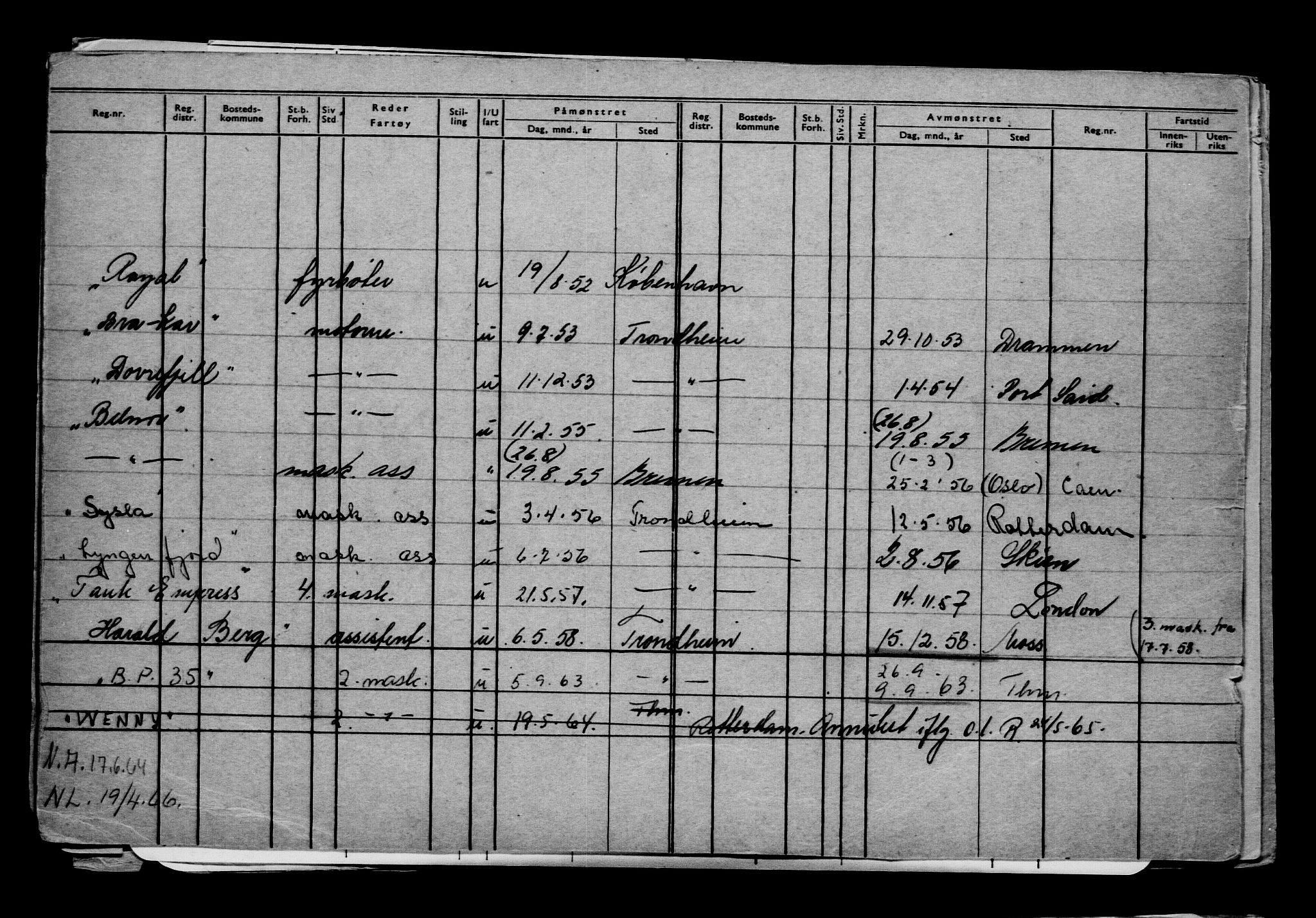Direktoratet for sjømenn, AV/RA-S-3545/G/Gb/L0216: Hovedkort, 1923, p. 16