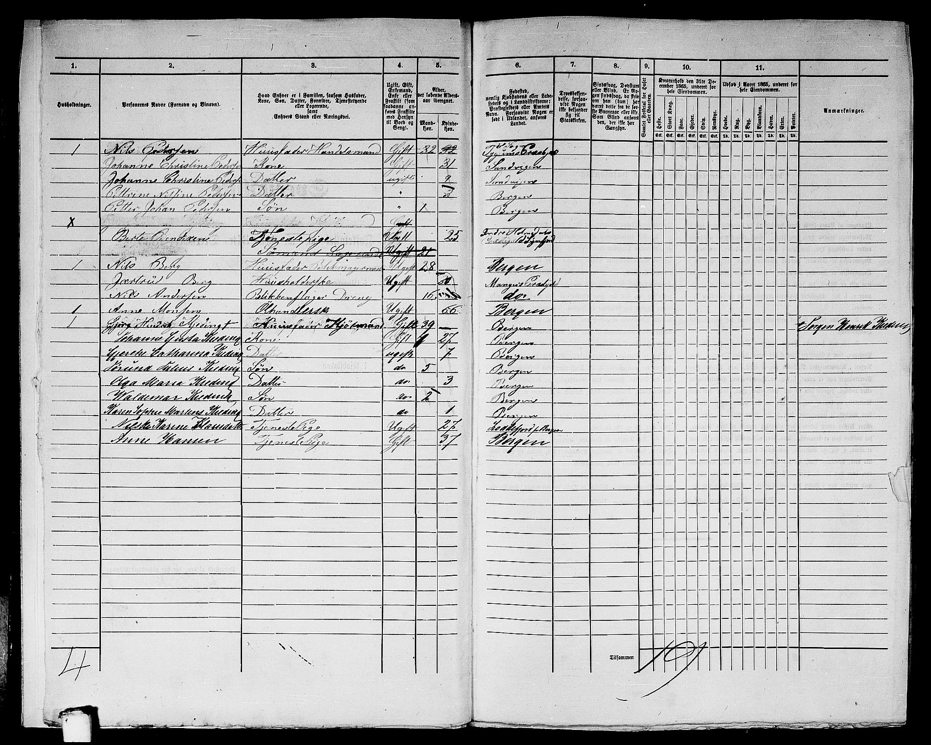 RA, 1865 census for Bergen, 1865, p. 4092