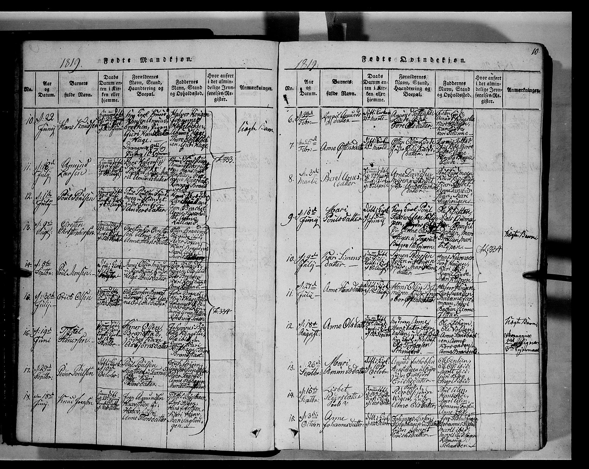 Fron prestekontor, SAH/PREST-078/H/Ha/Hab/L0004: Parish register (copy) no. 4, 1816-1850, p. 10