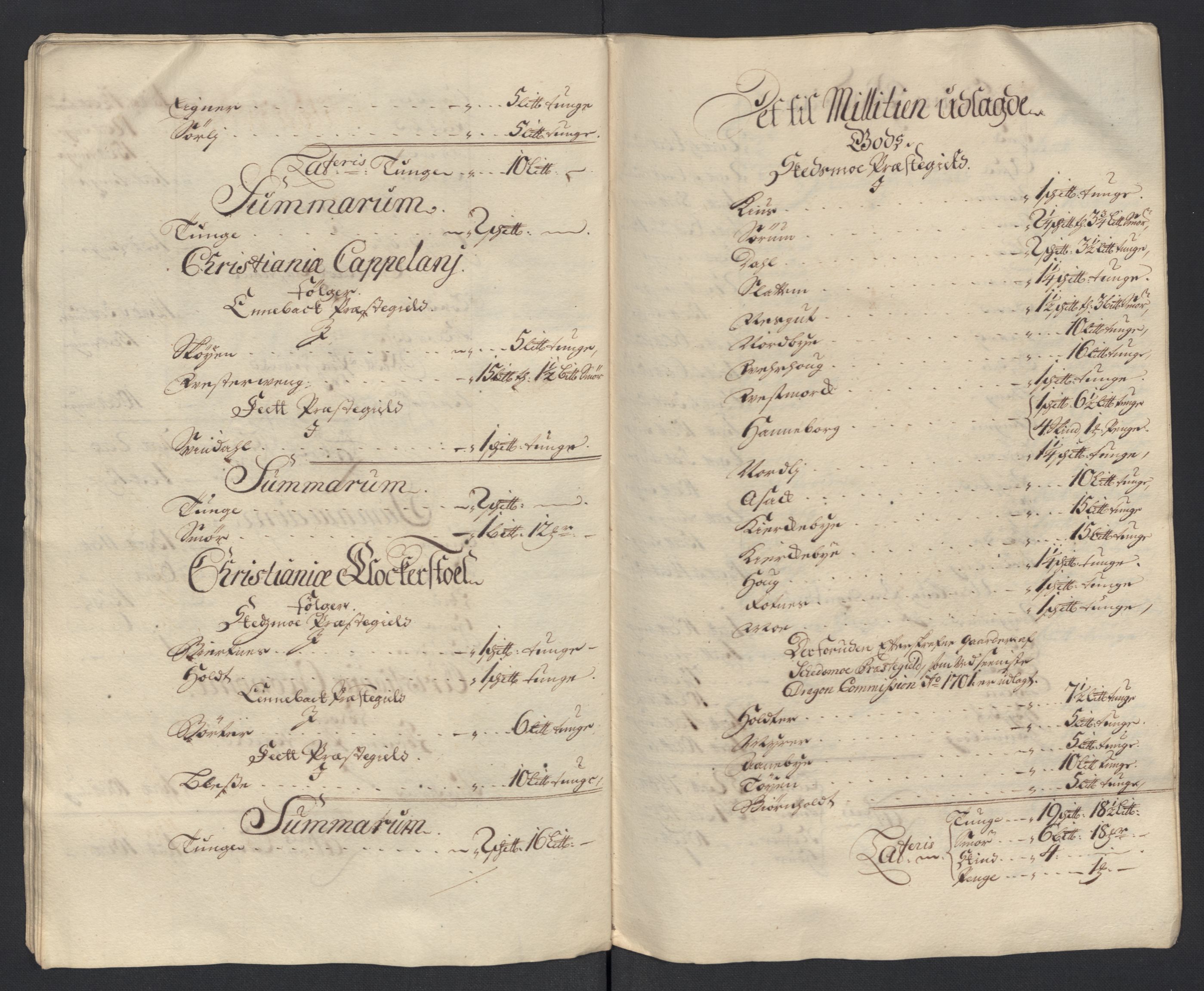 Rentekammeret inntil 1814, Reviderte regnskaper, Fogderegnskap, AV/RA-EA-4092/R11/L0591: Fogderegnskap Nedre Romerike, 1708-1709, p. 162