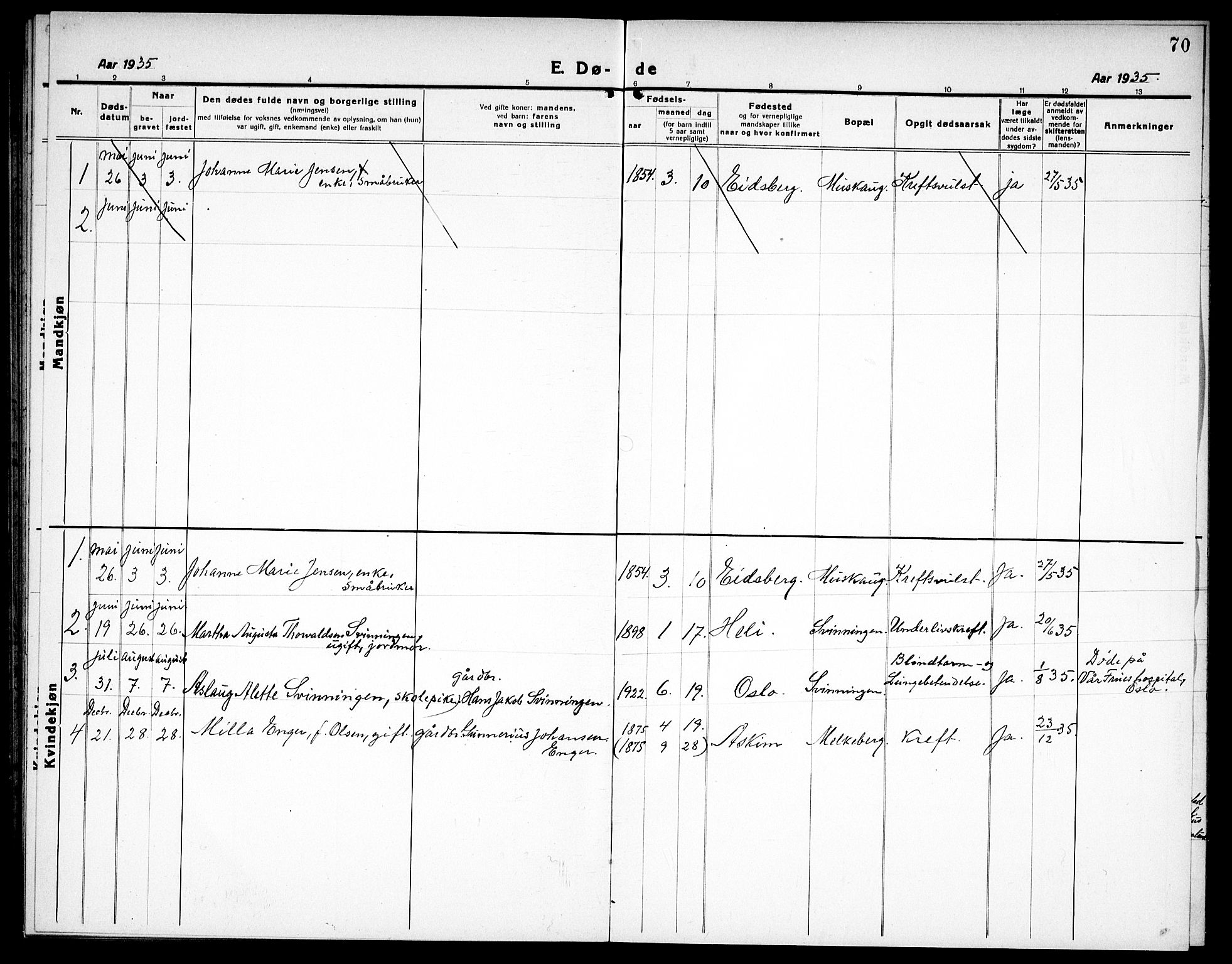 Spydeberg prestekontor Kirkebøker, SAO/A-10924/G/Gc/L0002: Parish register (copy) no. III 2, 1918-1939, p. 70