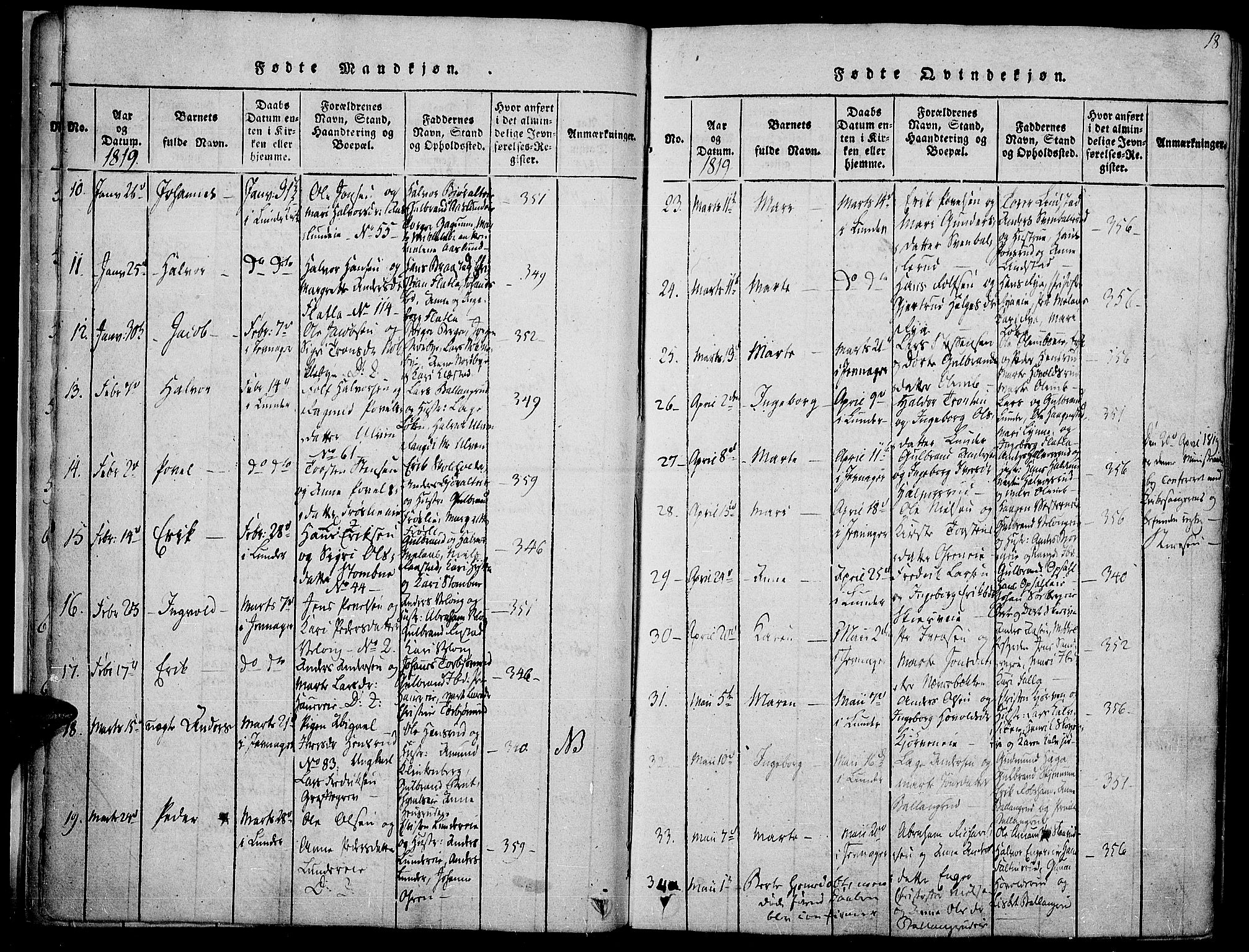 Jevnaker prestekontor, AV/SAH-PREST-116/H/Ha/Haa/L0005: Parish register (official) no. 5, 1815-1837, p. 18