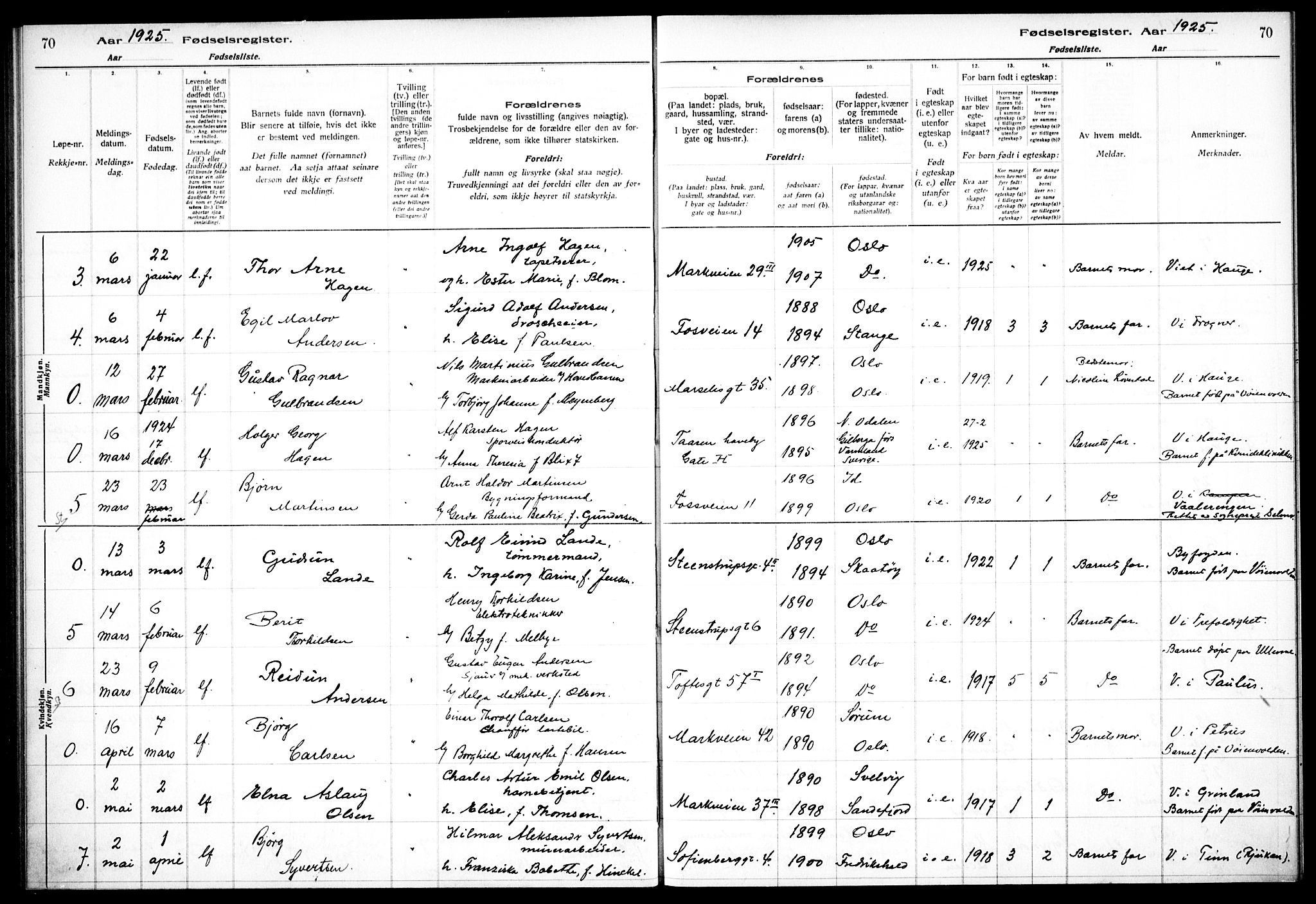 Hauge prestekontor Kirkebøker, AV/SAO-A-10849/J/Ja/L0001: Birth register no. 1, 1917-1938, p. 70