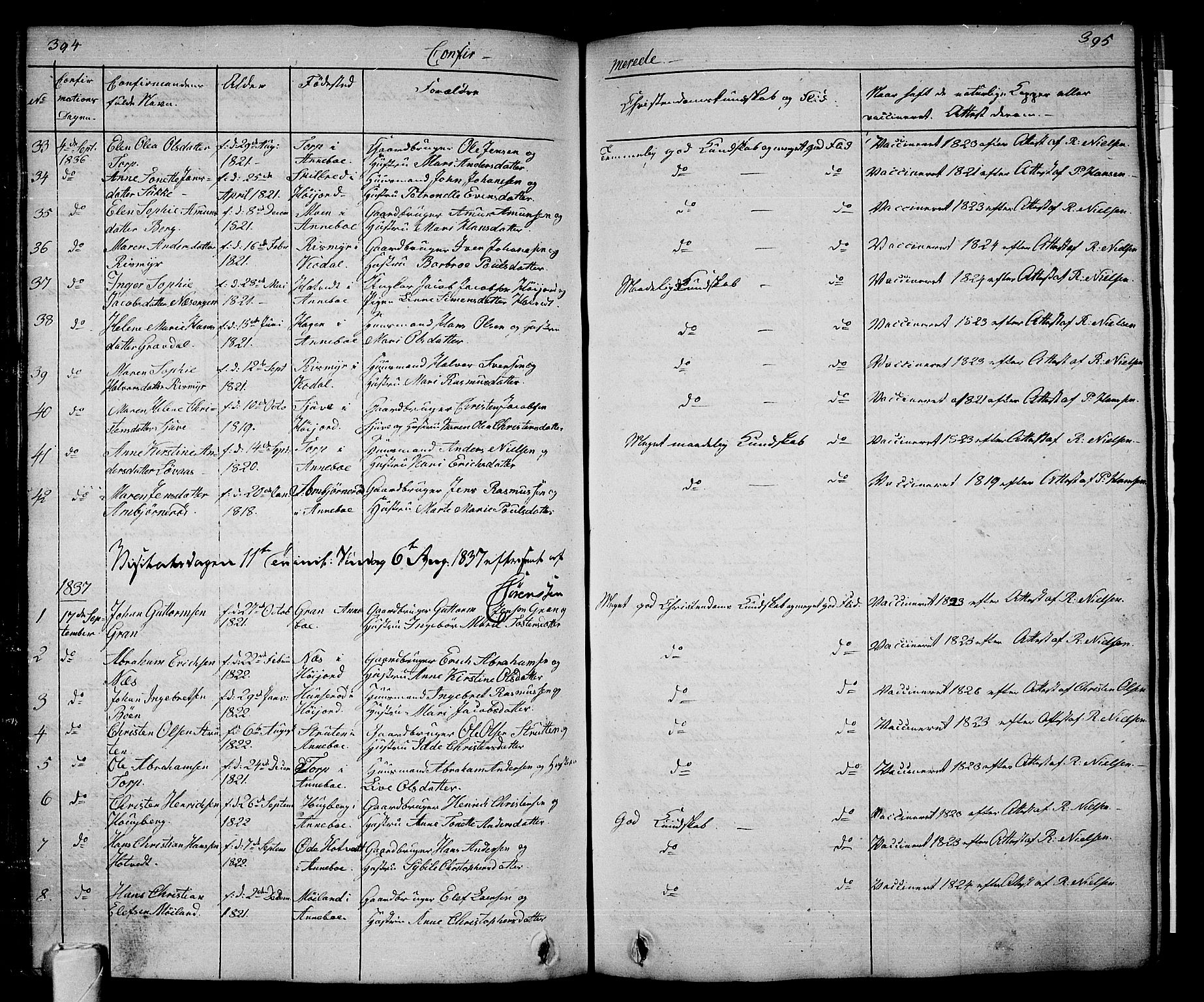 Andebu kirkebøker, AV/SAKO-A-336/G/Ga/L0003: Parish register (copy) no. I 3, 1832-1867, p. 394-395