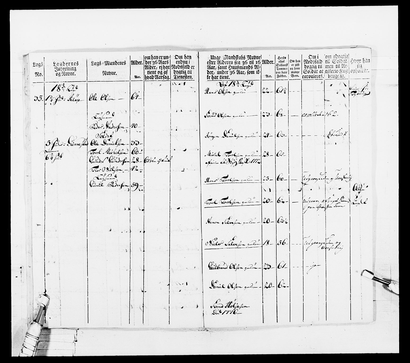 Generalitets- og kommissariatskollegiet, Det kongelige norske kommissariatskollegium, AV/RA-EA-5420/E/Eh/L0102: 1. Vesterlenske nasjonale infanteriregiment, 1778-1780, p. 445