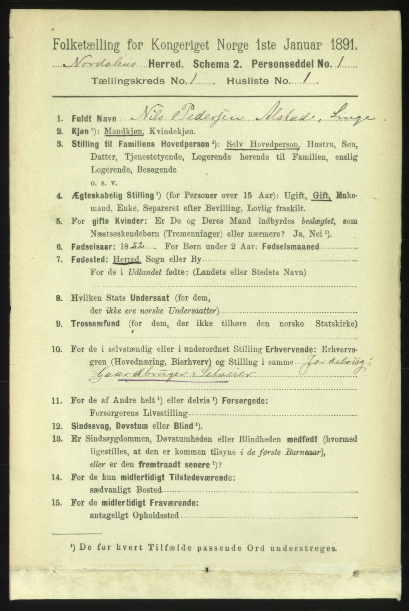 RA, 1891 census for 1524 Norddal, 1891, p. 71