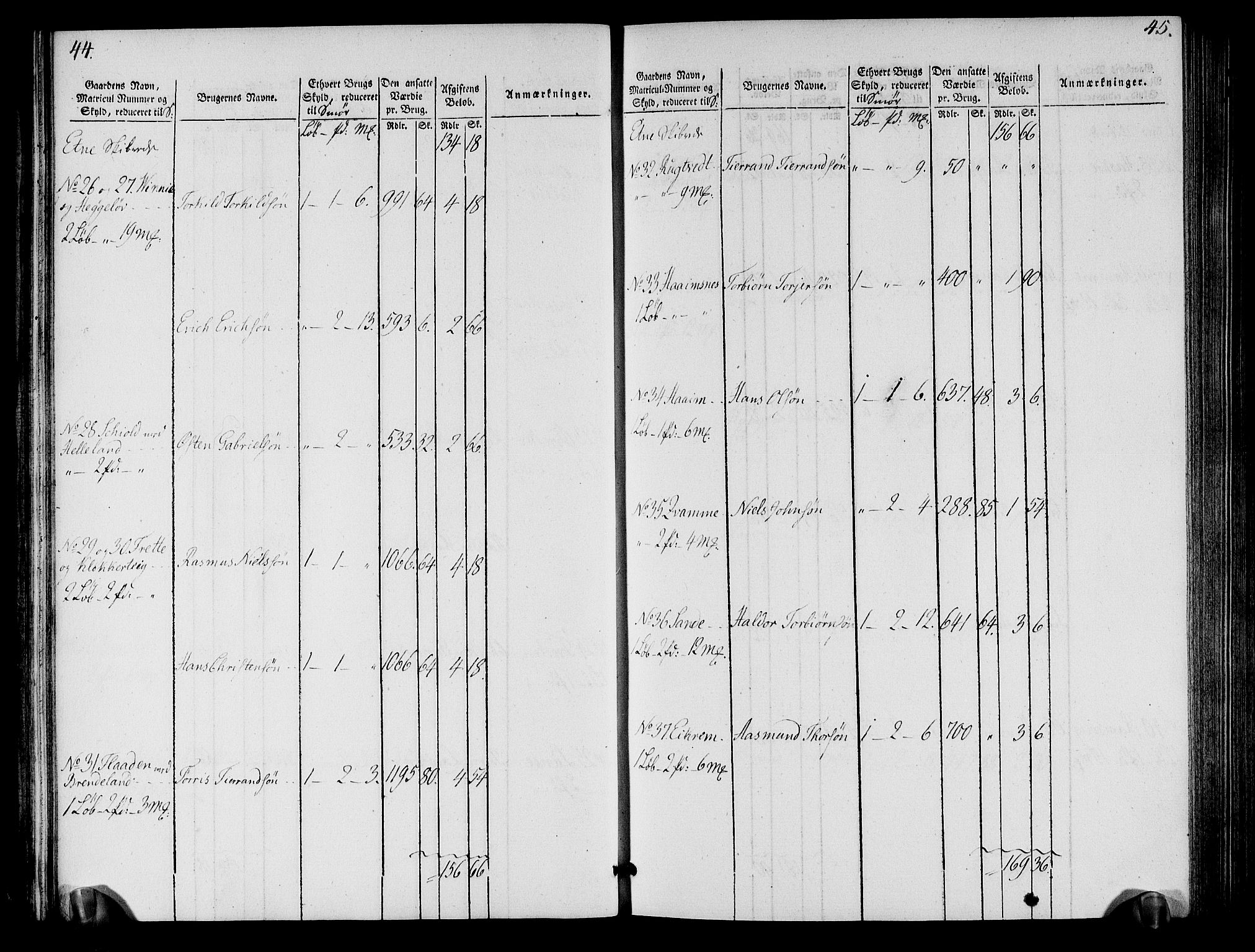 Rentekammeret inntil 1814, Realistisk ordnet avdeling, AV/RA-EA-4070/N/Ne/Nea/L0109: Sunnhordland og Hardanger fogderi. Oppebørselsregister, 1803-1804, p. 25