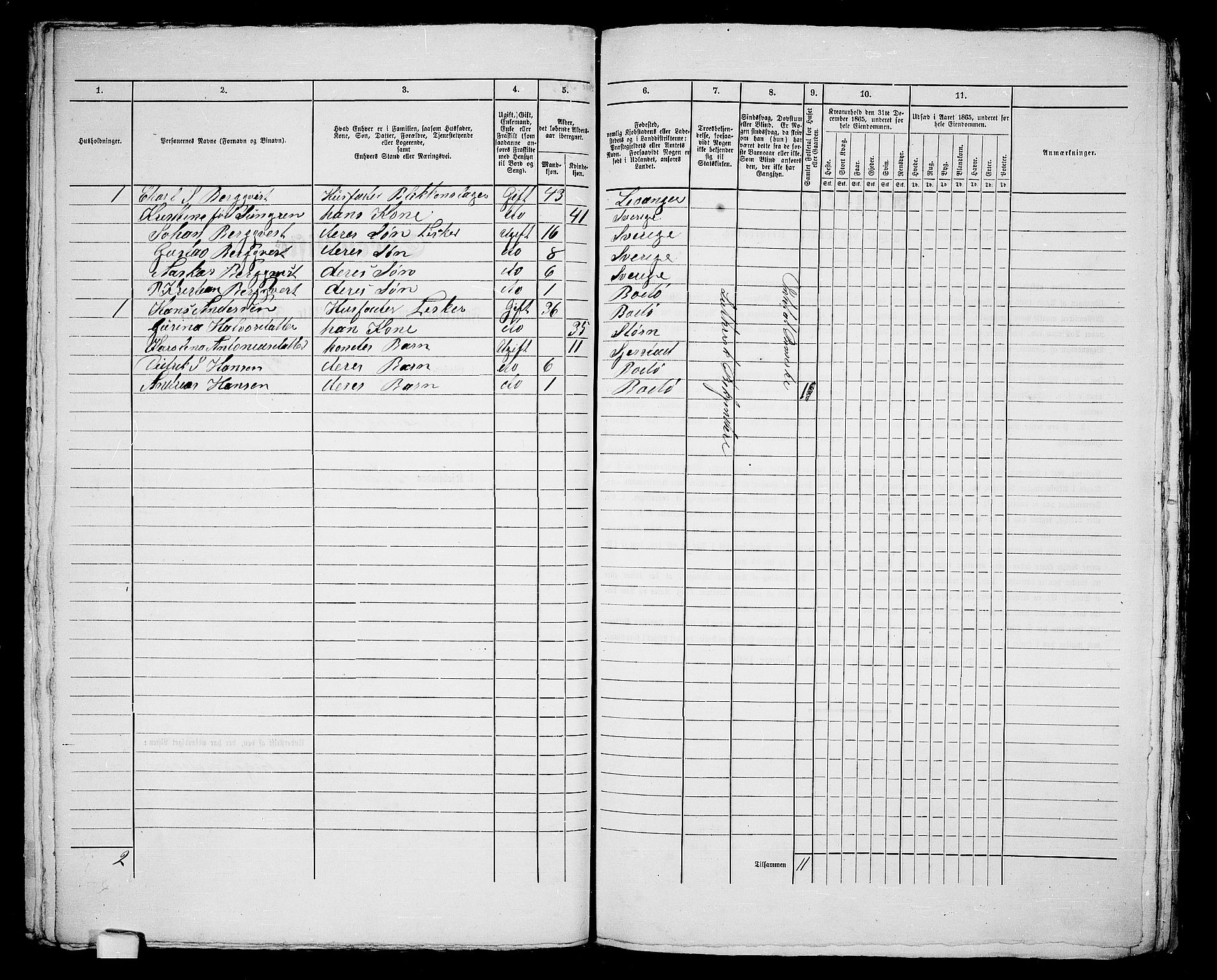 RA, 1865 census for Bodø/Bodø, 1865, p. 76