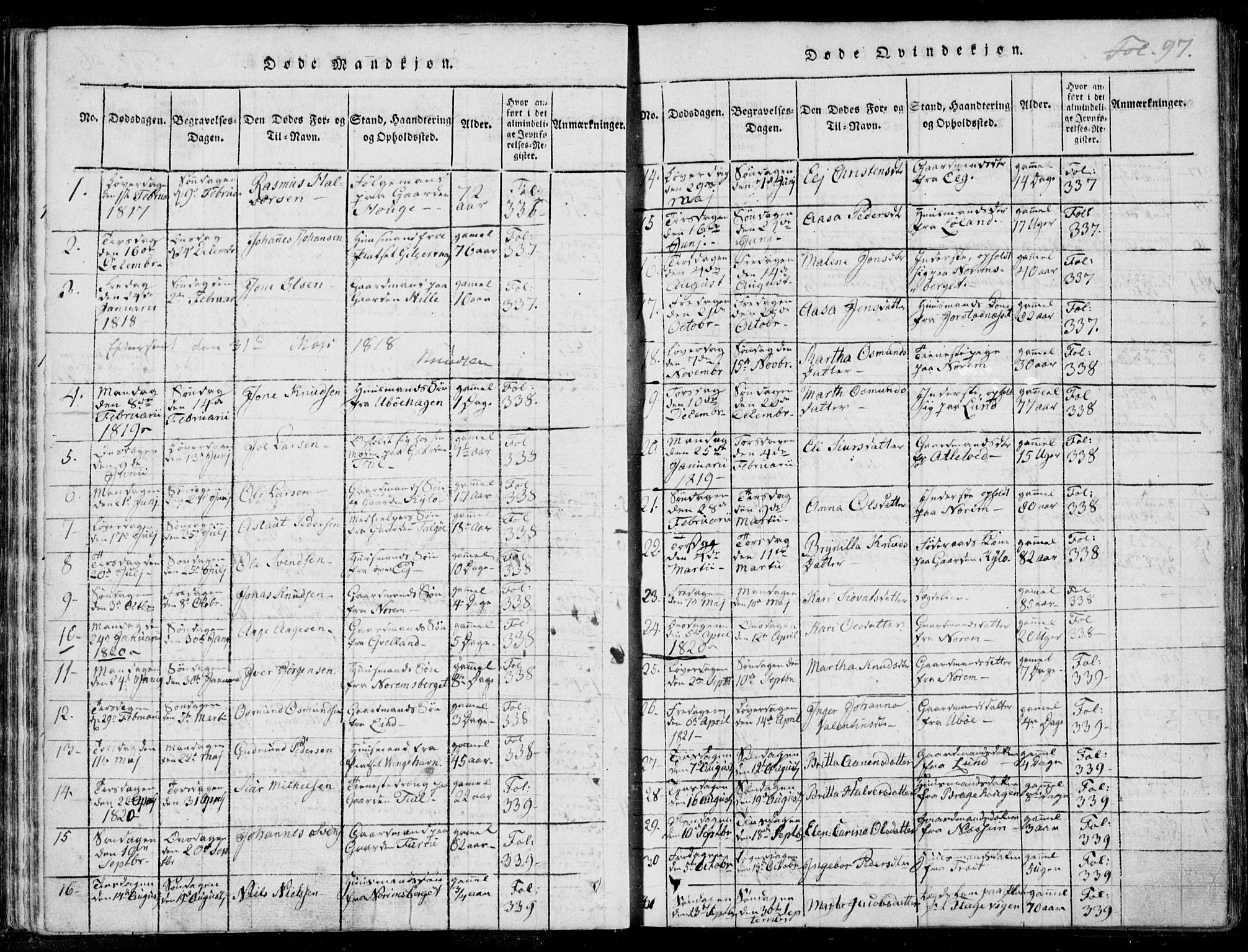 Nedstrand sokneprestkontor, AV/SAST-A-101841/01/IV: Parish register (official) no. A 7, 1816-1870, p. 97