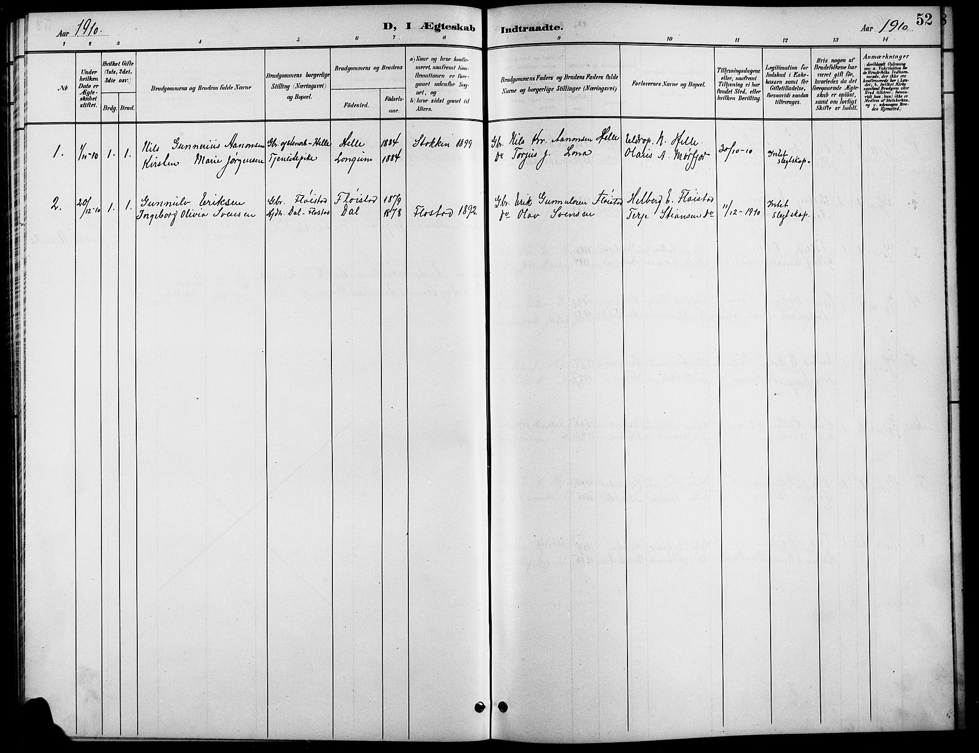 Austre Moland sokneprestkontor, AV/SAK-1111-0001/F/Fb/Fba/L0004: Parish register (copy) no. B 4a, 1897-1913, p. 52