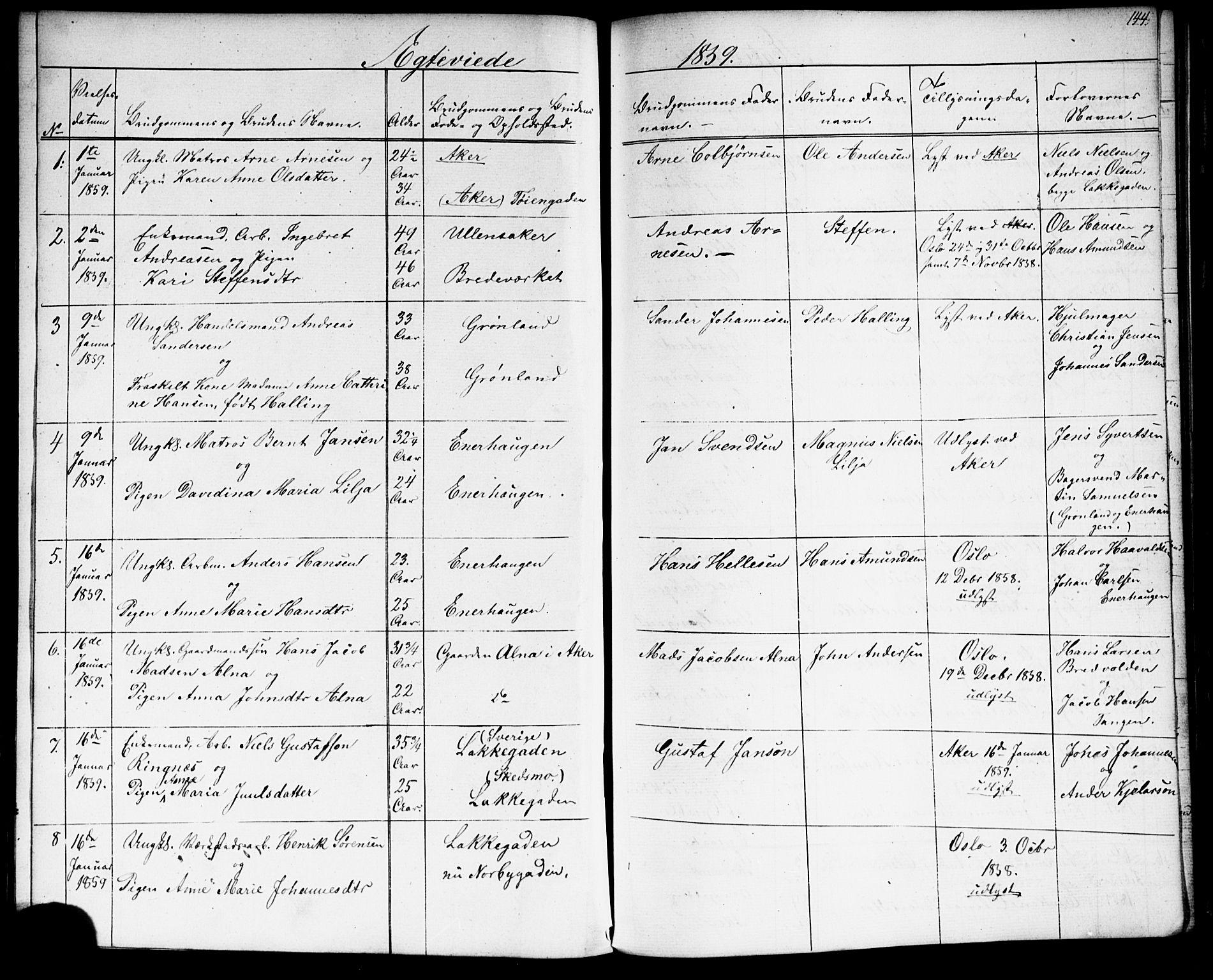 Grønland prestekontor Kirkebøker, AV/SAO-A-10848/G/Ga/L0001: Parish register (copy) no. 1, 1859-1861, p. 144