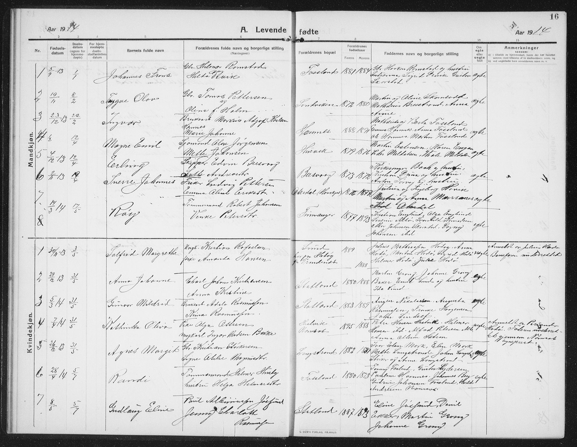 Ministerialprotokoller, klokkerbøker og fødselsregistre - Nord-Trøndelag, AV/SAT-A-1458/774/L0630: Parish register (copy) no. 774C01, 1910-1934, p. 16