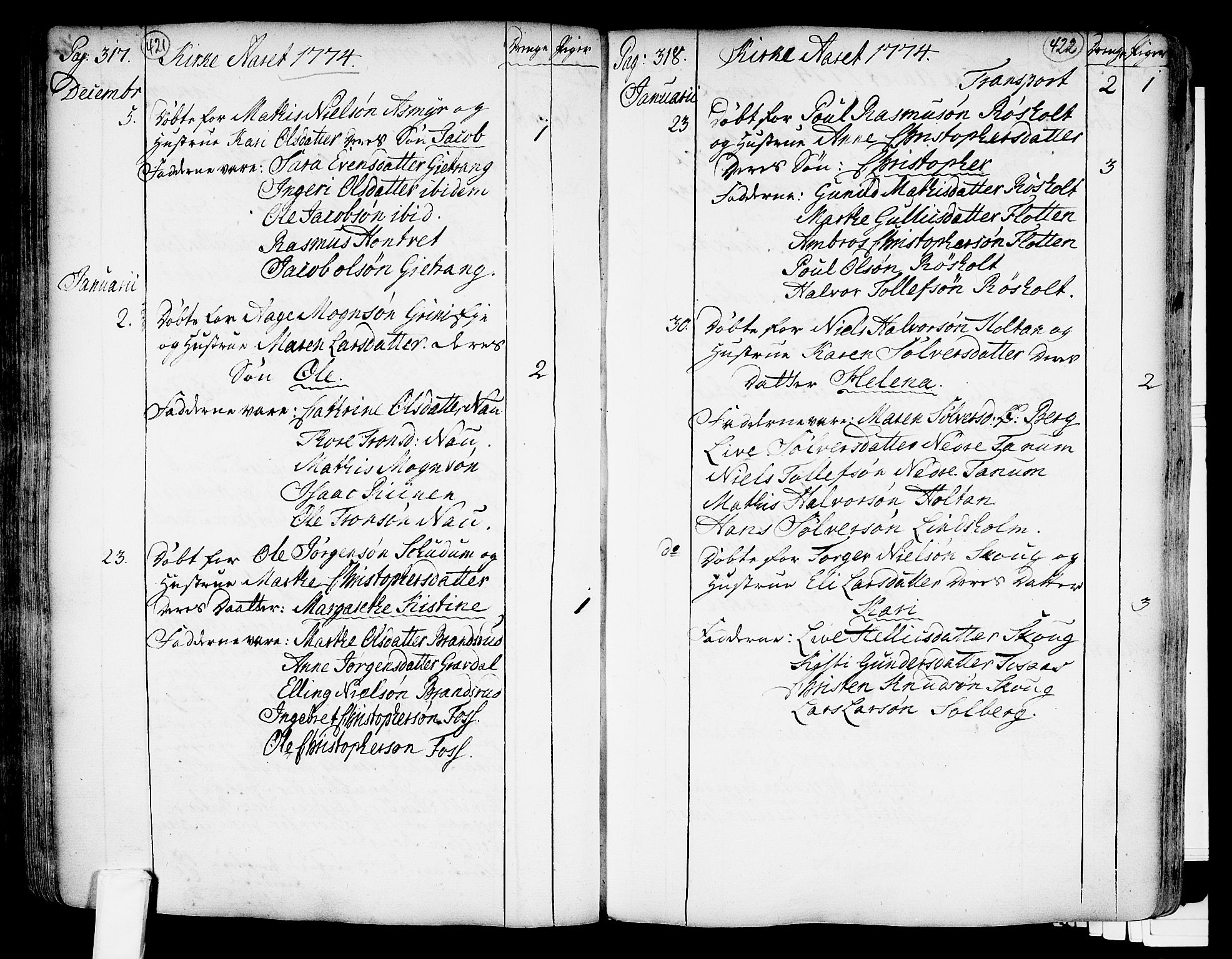 Lardal kirkebøker, SAKO/A-350/F/Fa/L0003: Parish register (official) no. I 3, 1733-1815, p. 421-422