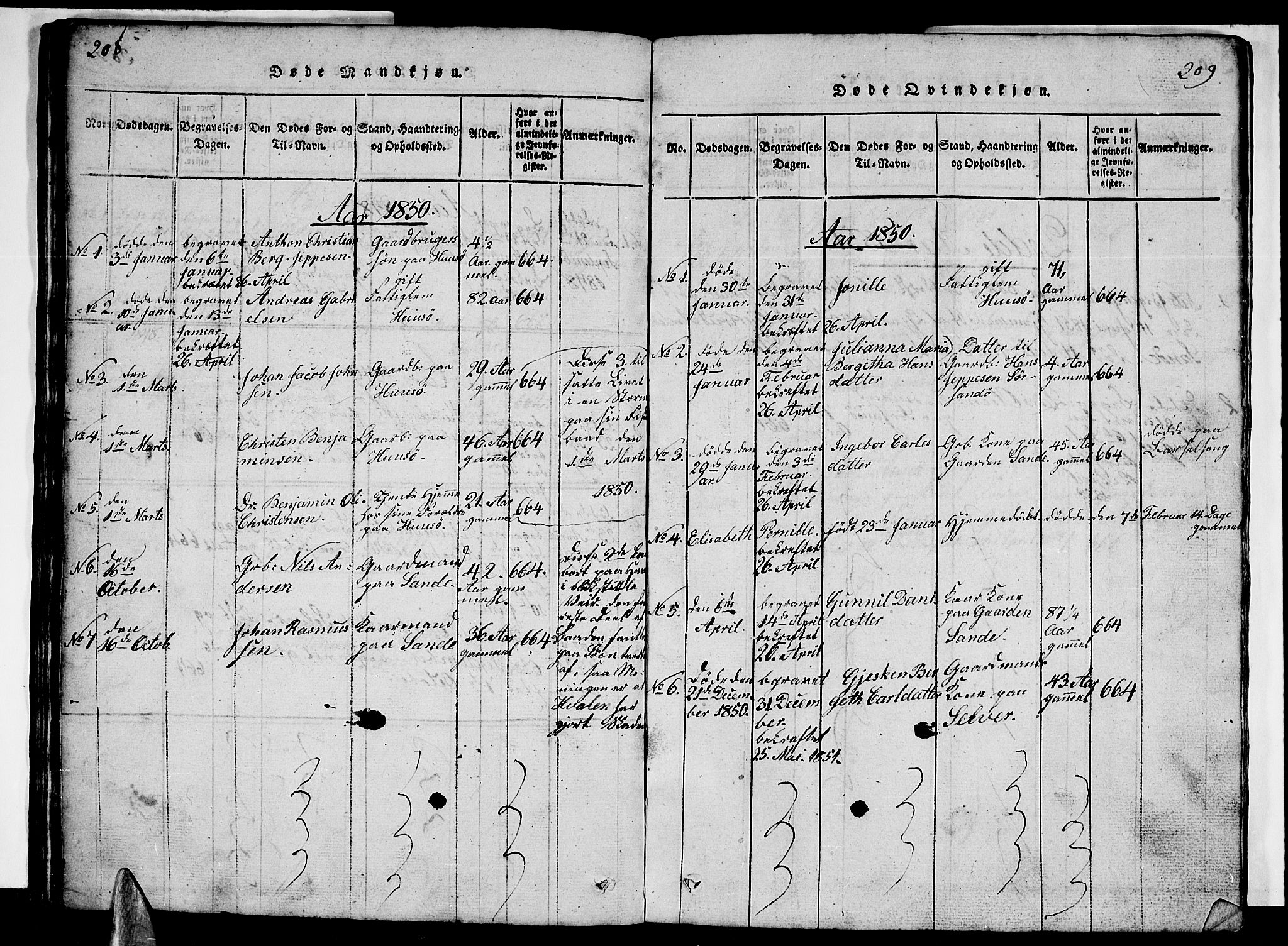 Ministerialprotokoller, klokkerbøker og fødselsregistre - Nordland, SAT/A-1459/840/L0581: Parish register (copy) no. 840C01, 1820-1873, p. 208-209