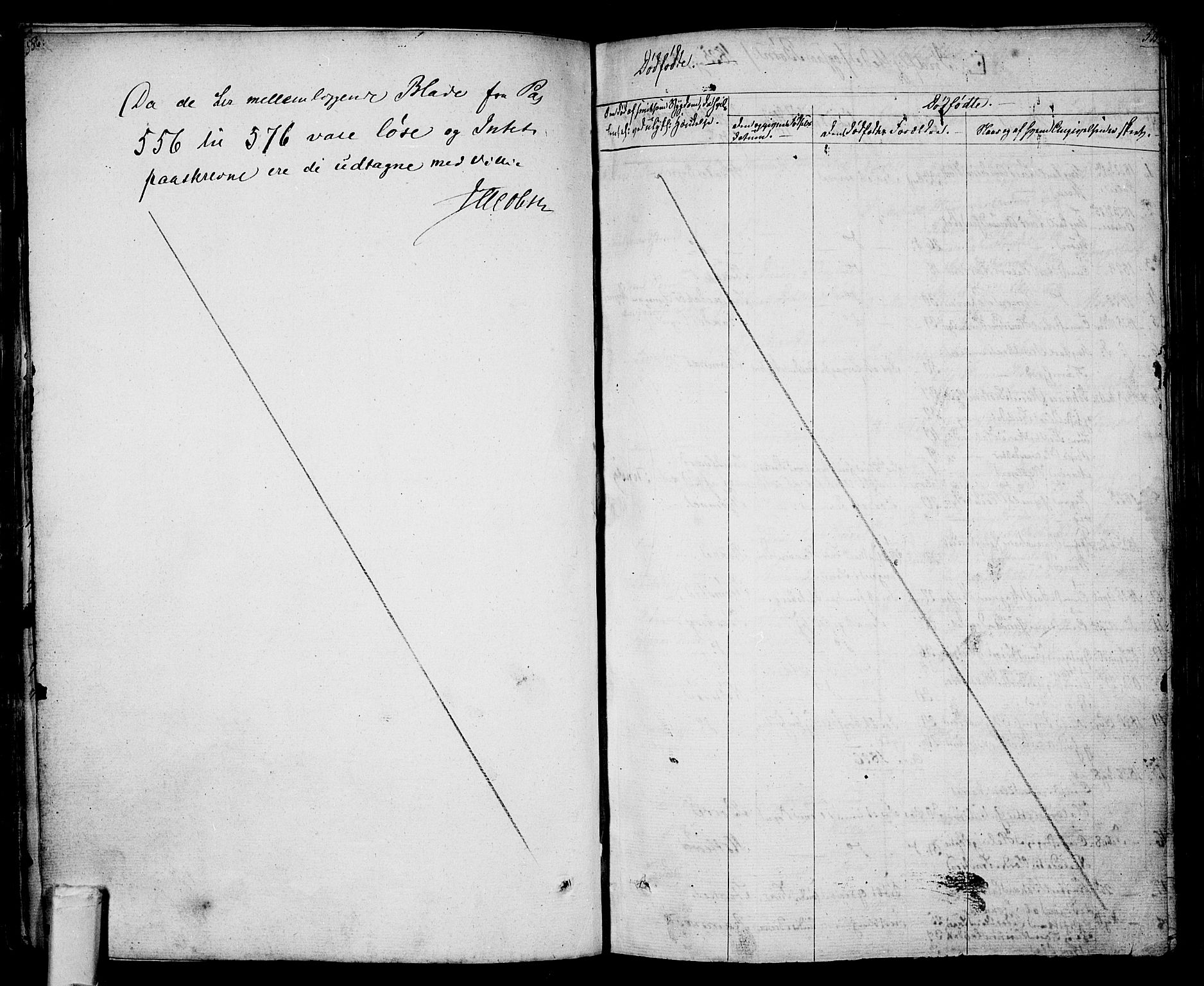 Sem kirkebøker, AV/SAKO-A-5/F/Fa/L0005: Parish register (official) no. I 5, 1825-1842, p. 574-575