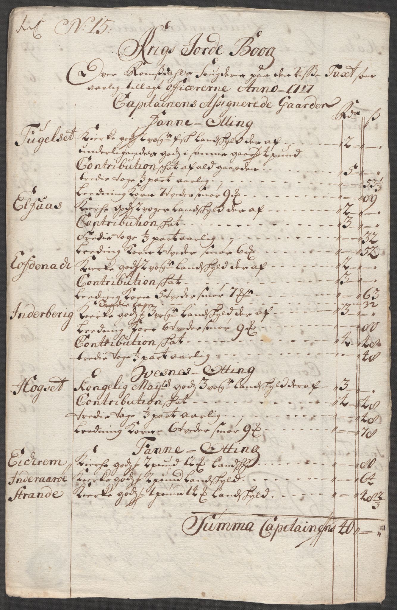 Rentekammeret inntil 1814, Reviderte regnskaper, Fogderegnskap, RA/EA-4092/R55/L3664: Fogderegnskap Romsdal, 1717, p. 135