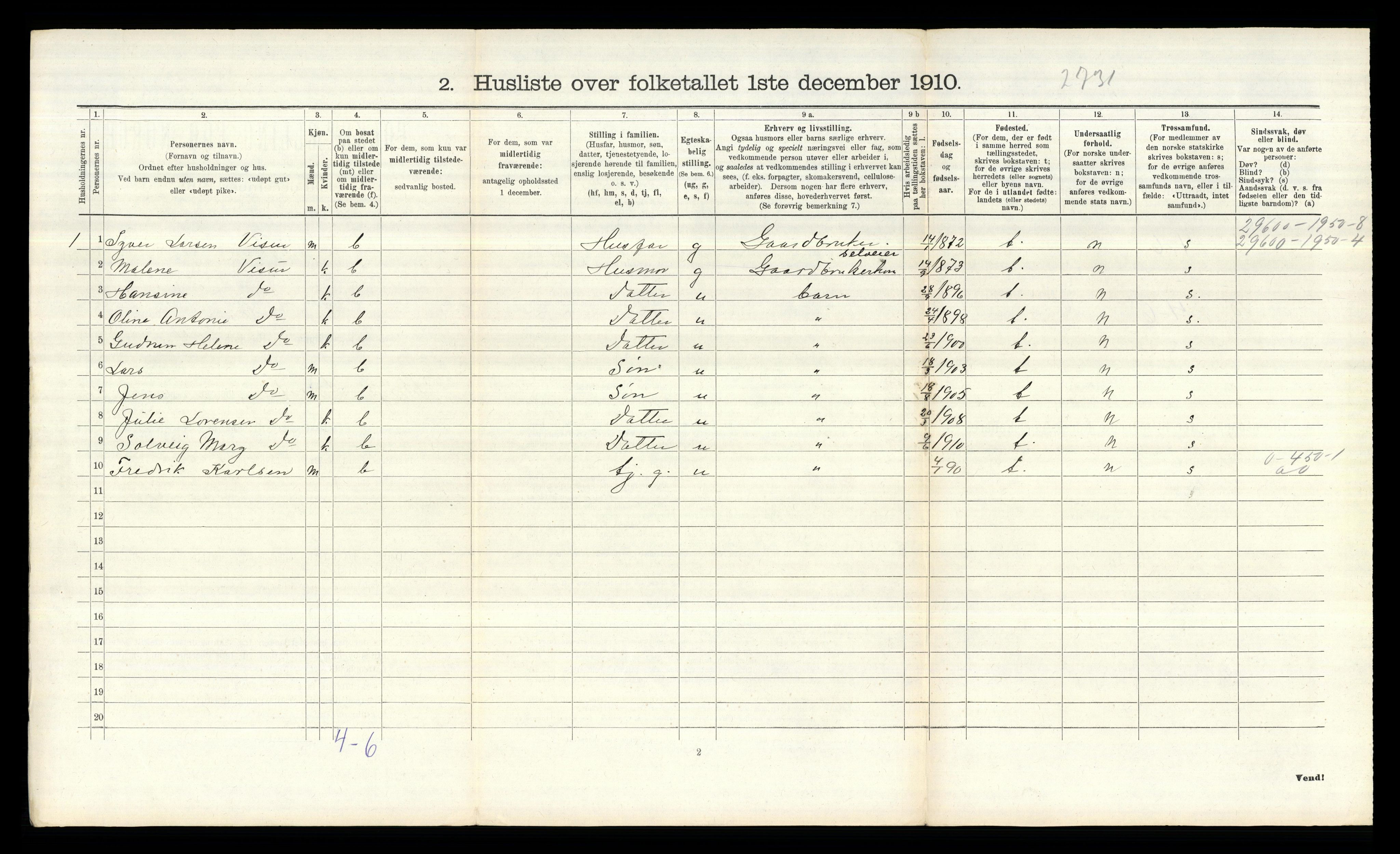 RA, 1910 census for Borge, 1910, p. 1741