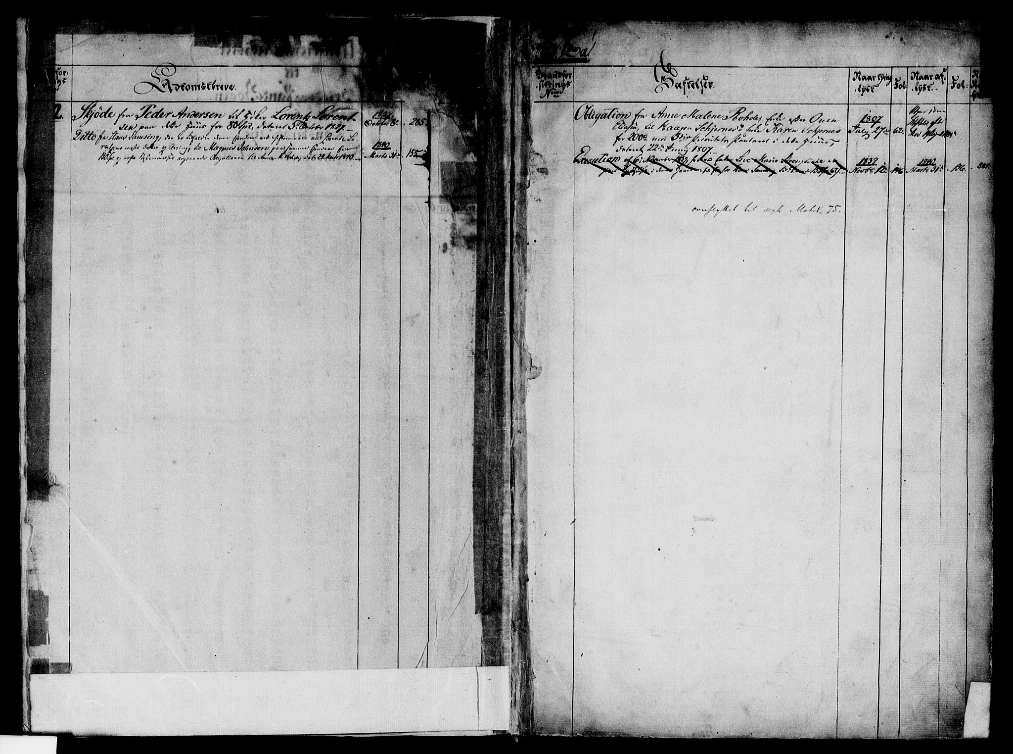 Tønsberg byfogd, SAKO/A-224/G/Gb/Gba/Gbaa/L0001: Mortgage register no. I 1, 1781-1868, p. 2