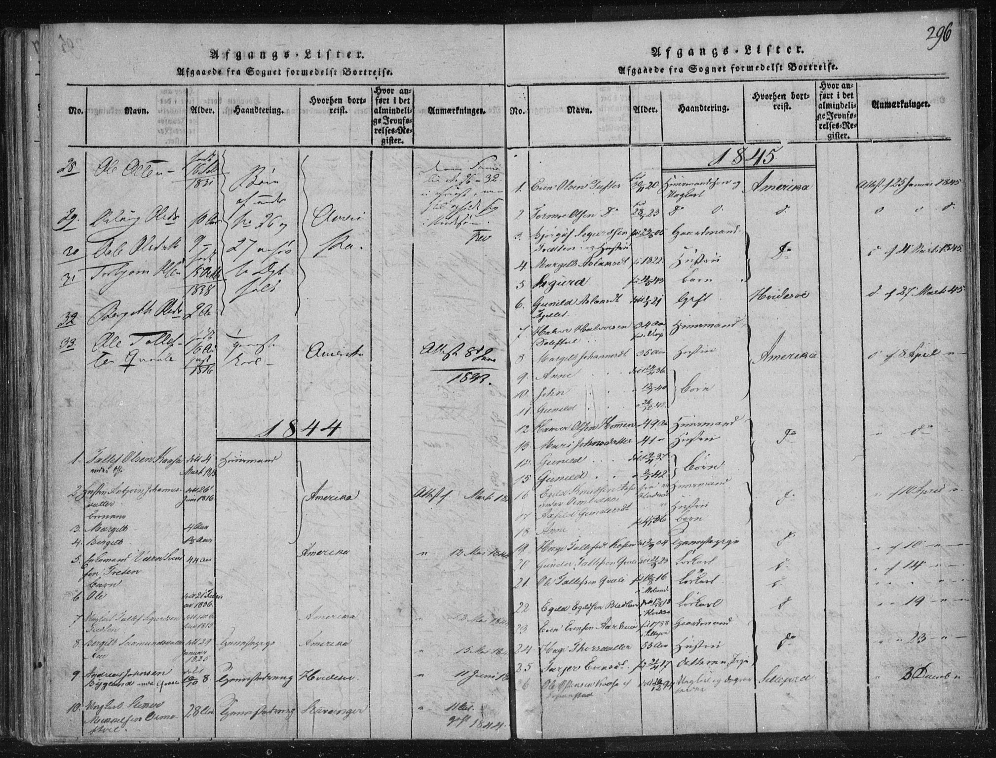 Lårdal kirkebøker, SAKO/A-284/F/Fc/L0001: Parish register (official) no. III 1, 1815-1860, p. 296