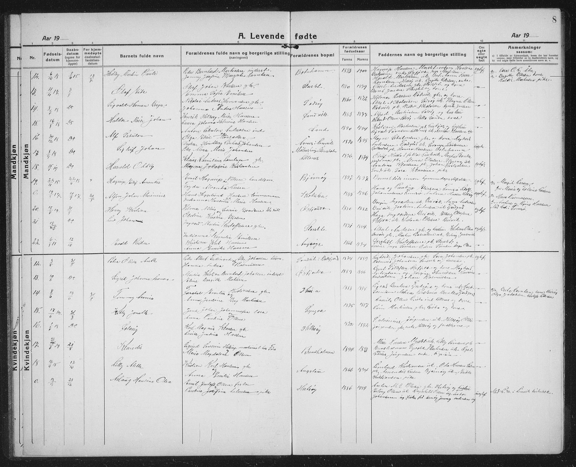 Lenvik sokneprestembete, SATØ/S-1310/H/Ha/Hab/L0023klokker: Parish register (copy) no. 23, 1918-1936, p. 8