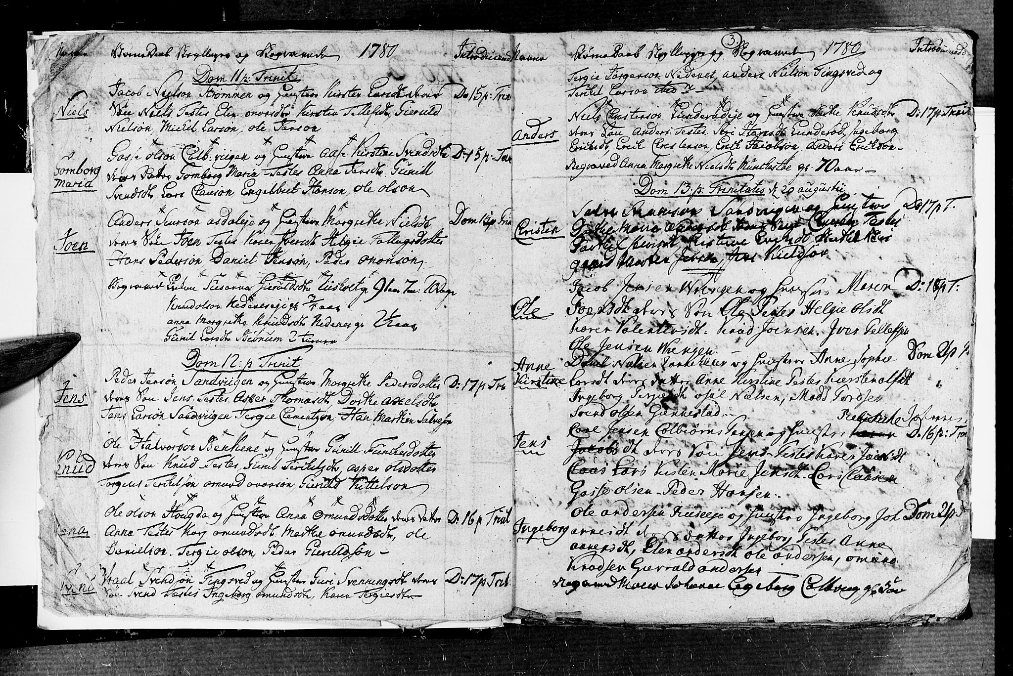 Øyestad sokneprestkontor, AV/SAK-1111-0049/F/Fb/L0001: Parish register (copy) no. B 1, 1780-1794, p. 3