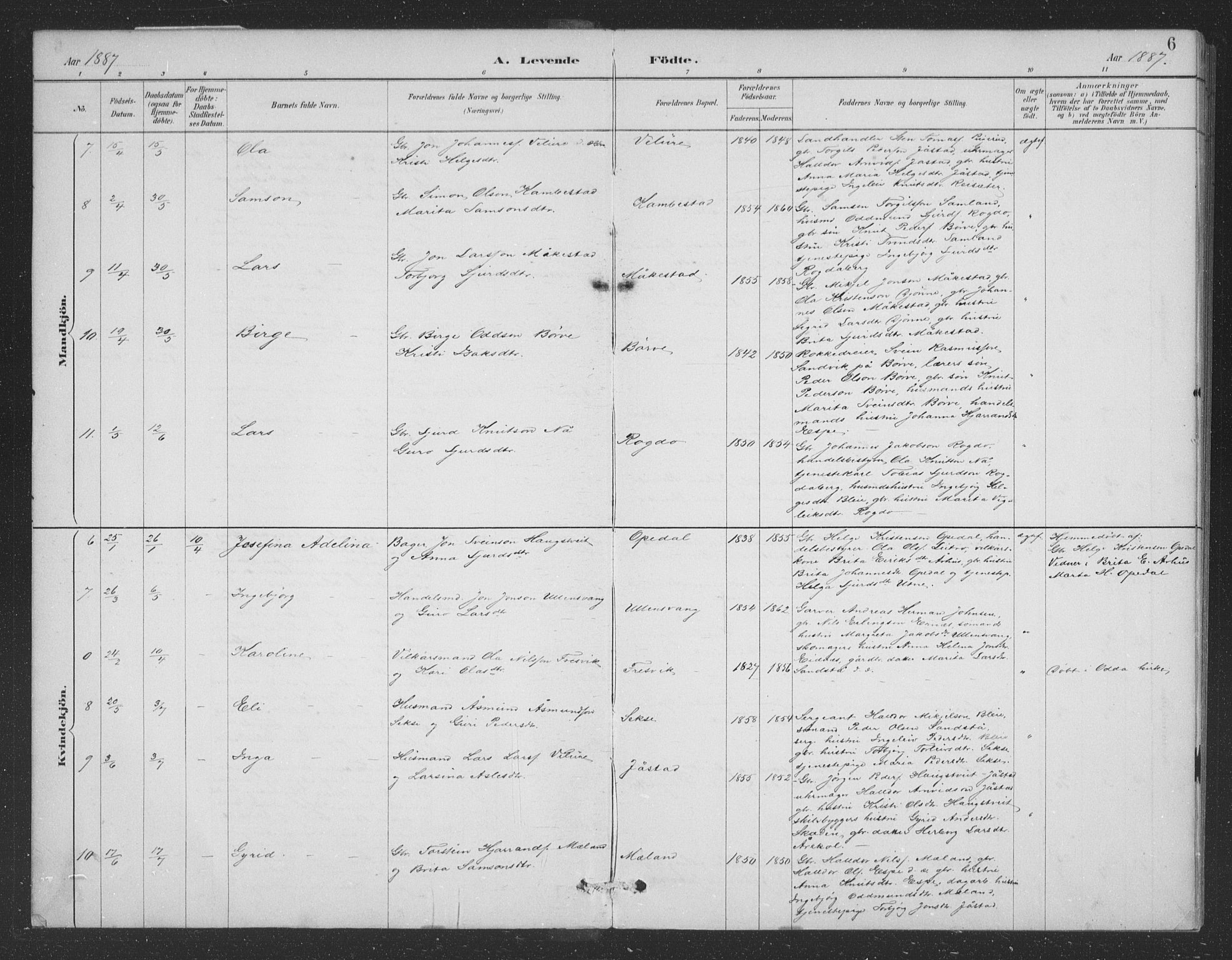 Ullensvang sokneprestembete, AV/SAB-A-78701/H/Hab: Parish register (copy) no. B 11, 1887-1939, p. 6