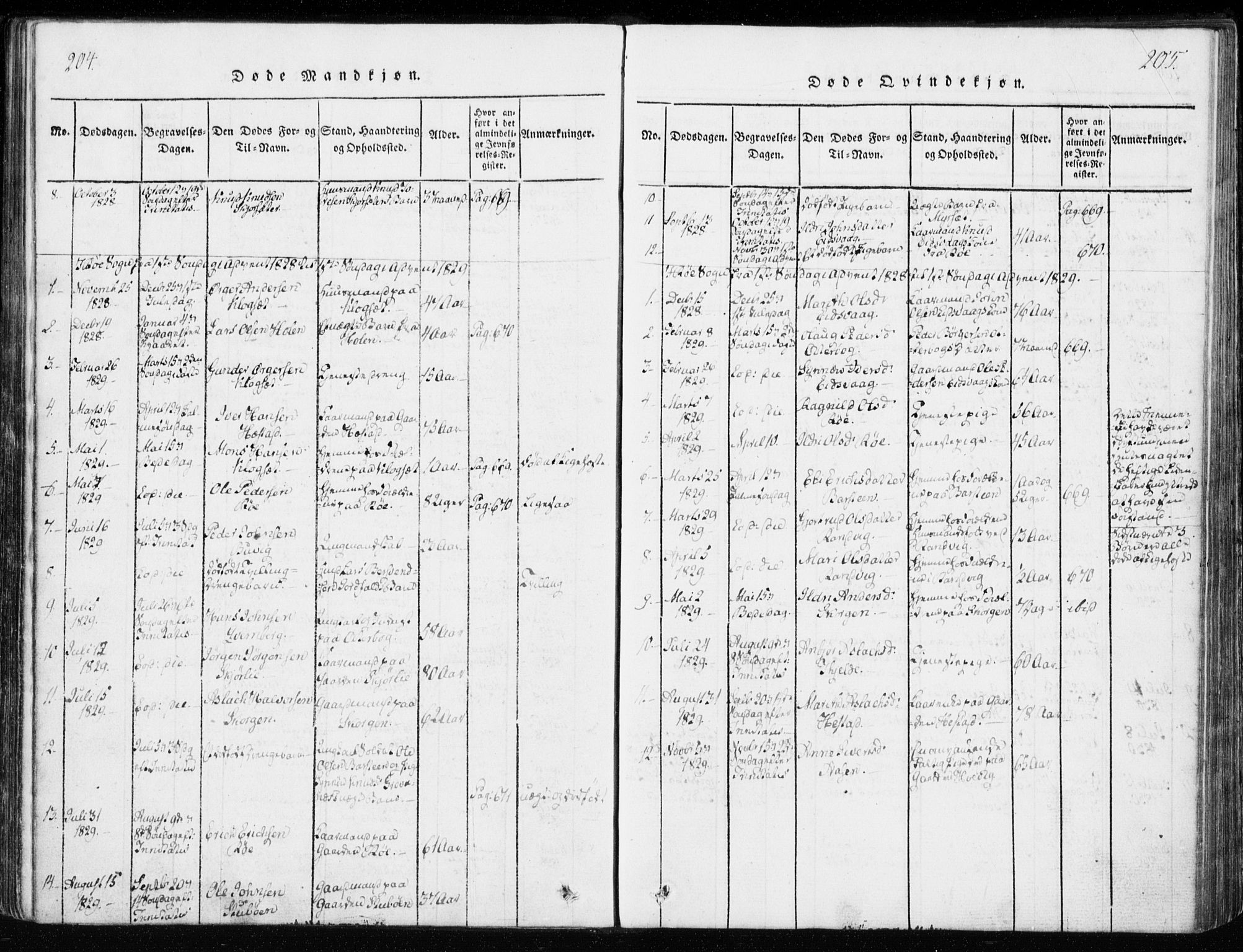 Ministerialprotokoller, klokkerbøker og fødselsregistre - Møre og Romsdal, SAT/A-1454/551/L0623: Parish register (official) no. 551A03, 1818-1831, p. 204-205