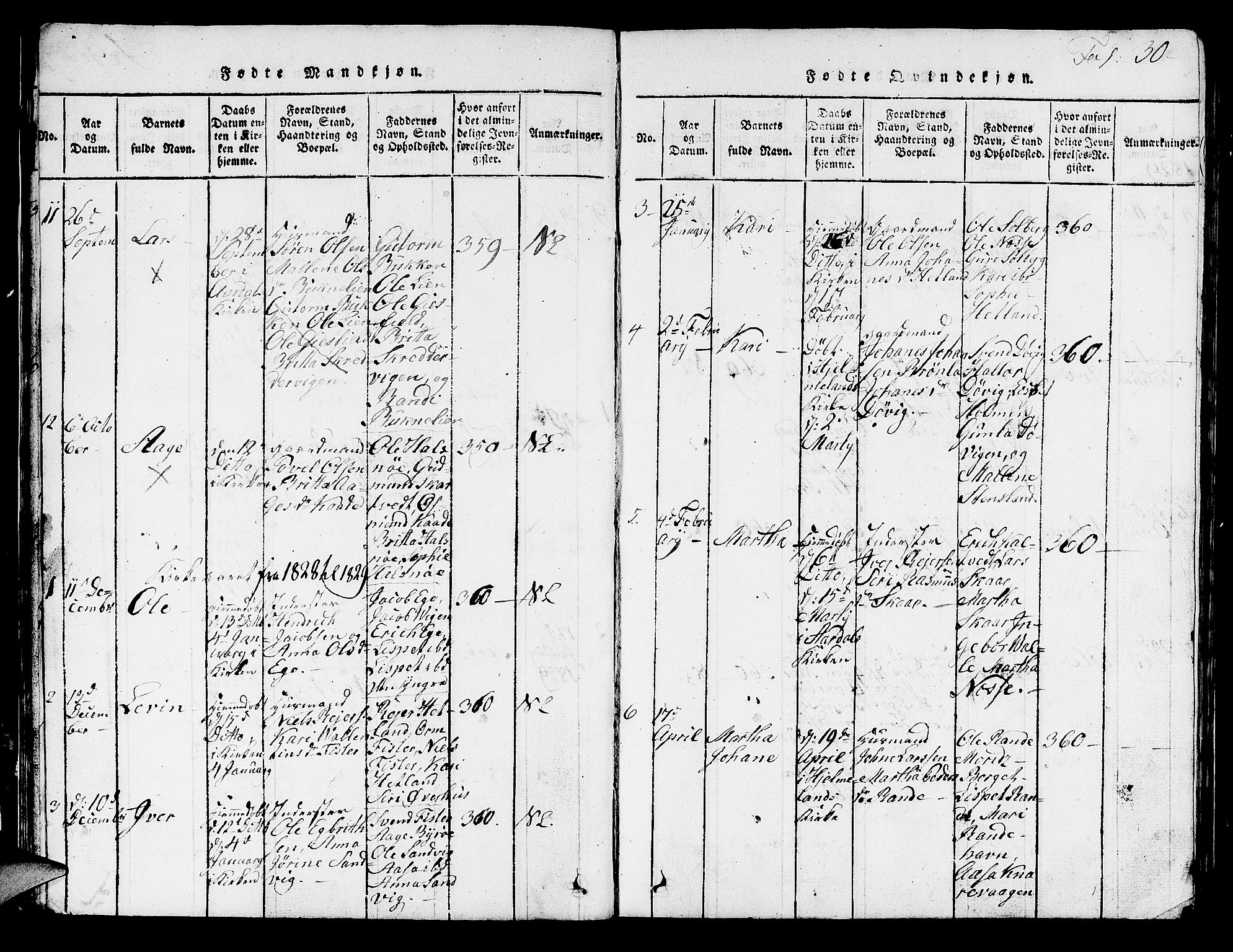 Hjelmeland sokneprestkontor, AV/SAST-A-101843/01/V/L0003: Parish register (copy) no. B 3, 1816-1841, p. 30