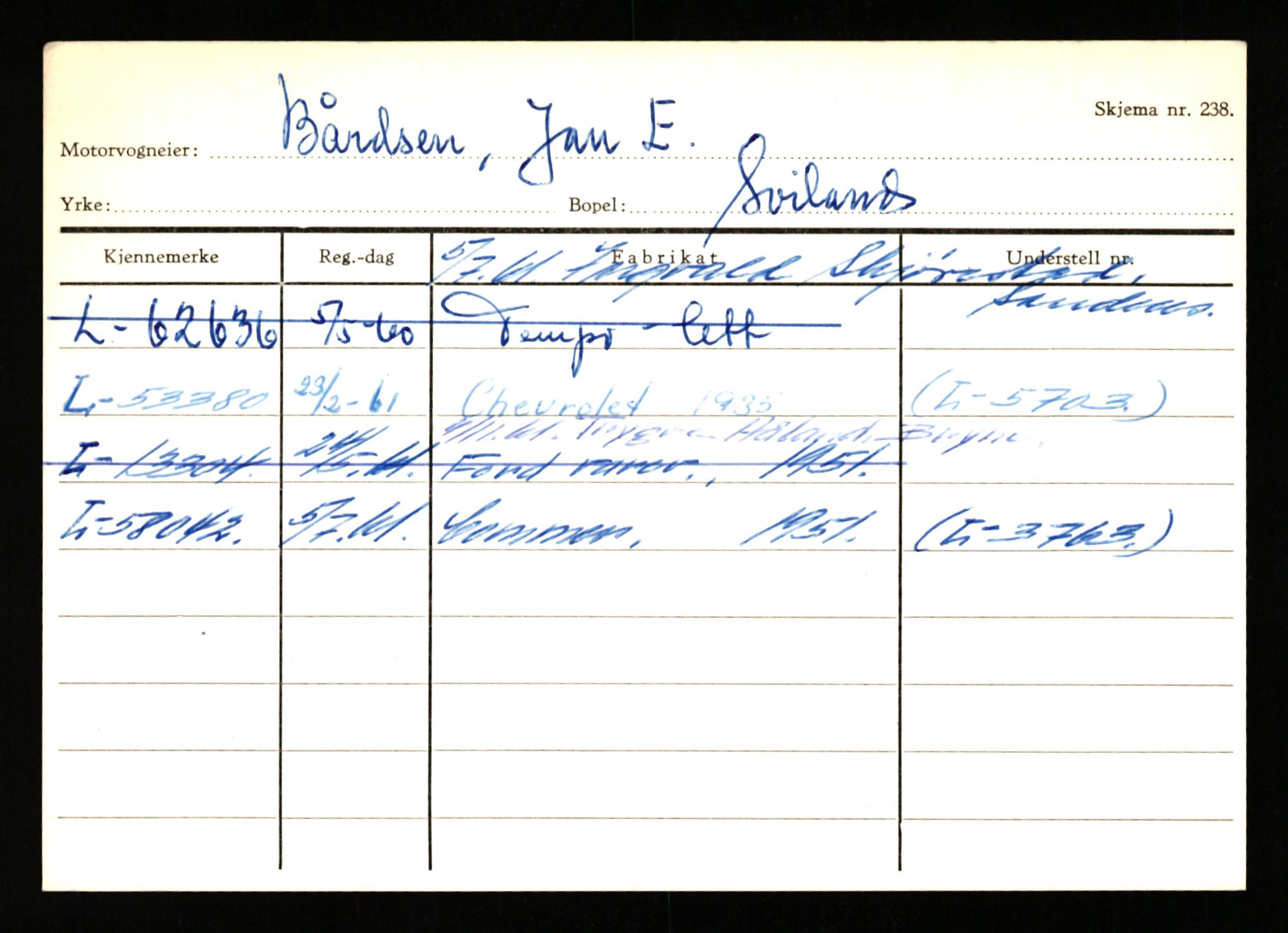 Stavanger trafikkstasjon, AV/SAST-A-101942/0/H/L0005: Bue - Dahlstrøm, 1930-1971, p. 2015