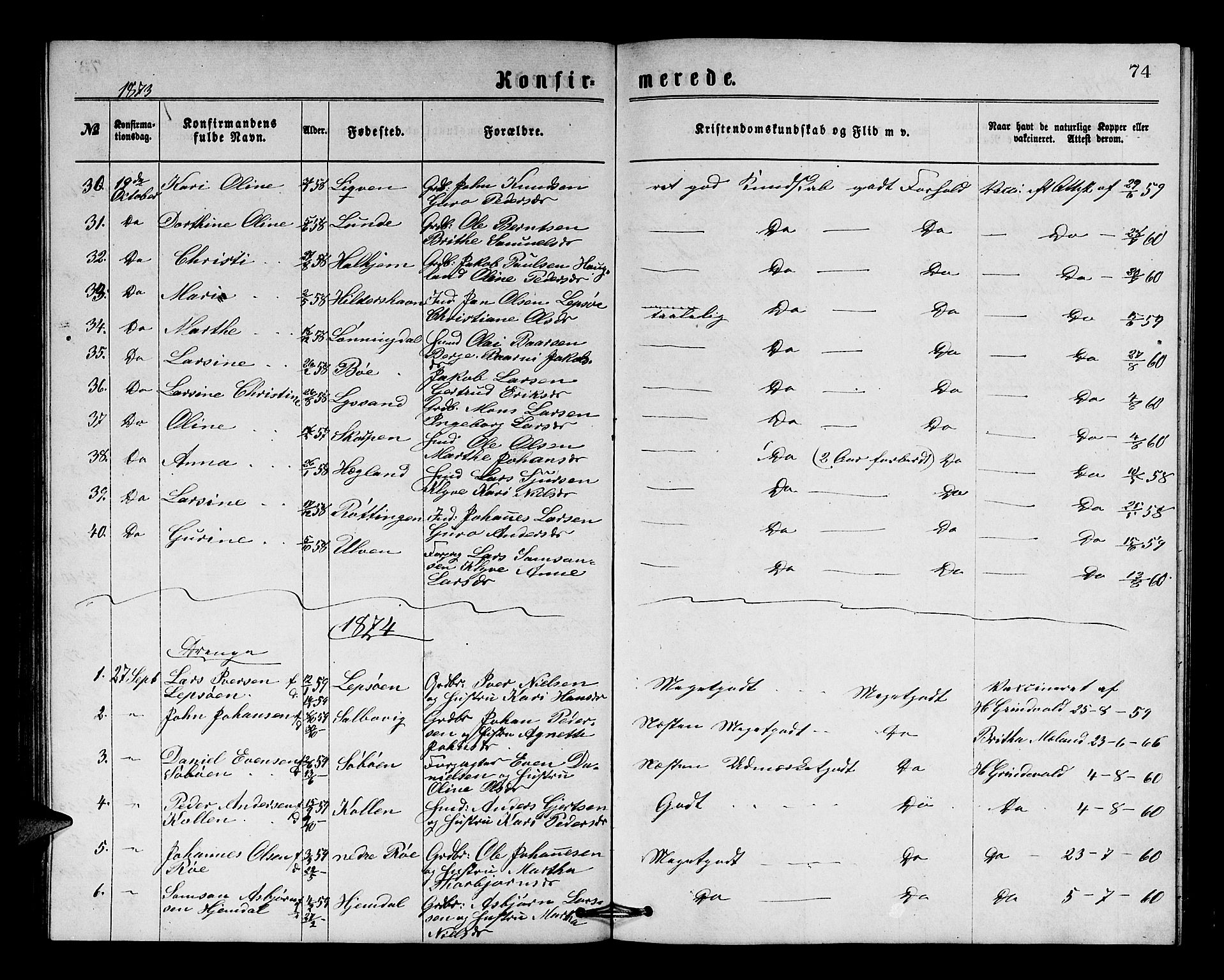 Os sokneprestembete, SAB/A-99929: Parish register (copy) no. A 1, 1869-1879, p. 74