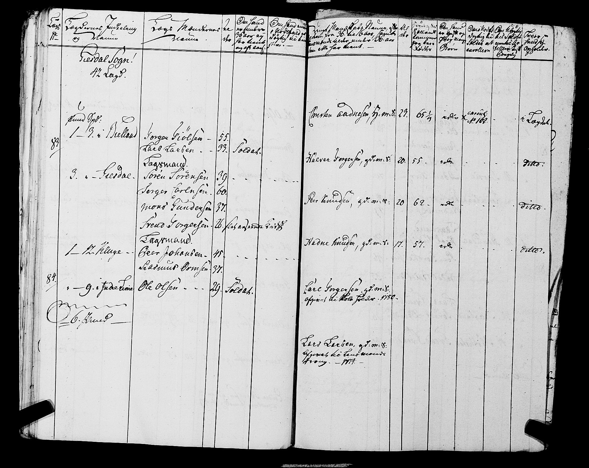 Fylkesmannen i Rogaland, AV/SAST-A-101928/99/3/325/325CA, 1655-1832, p. 5552