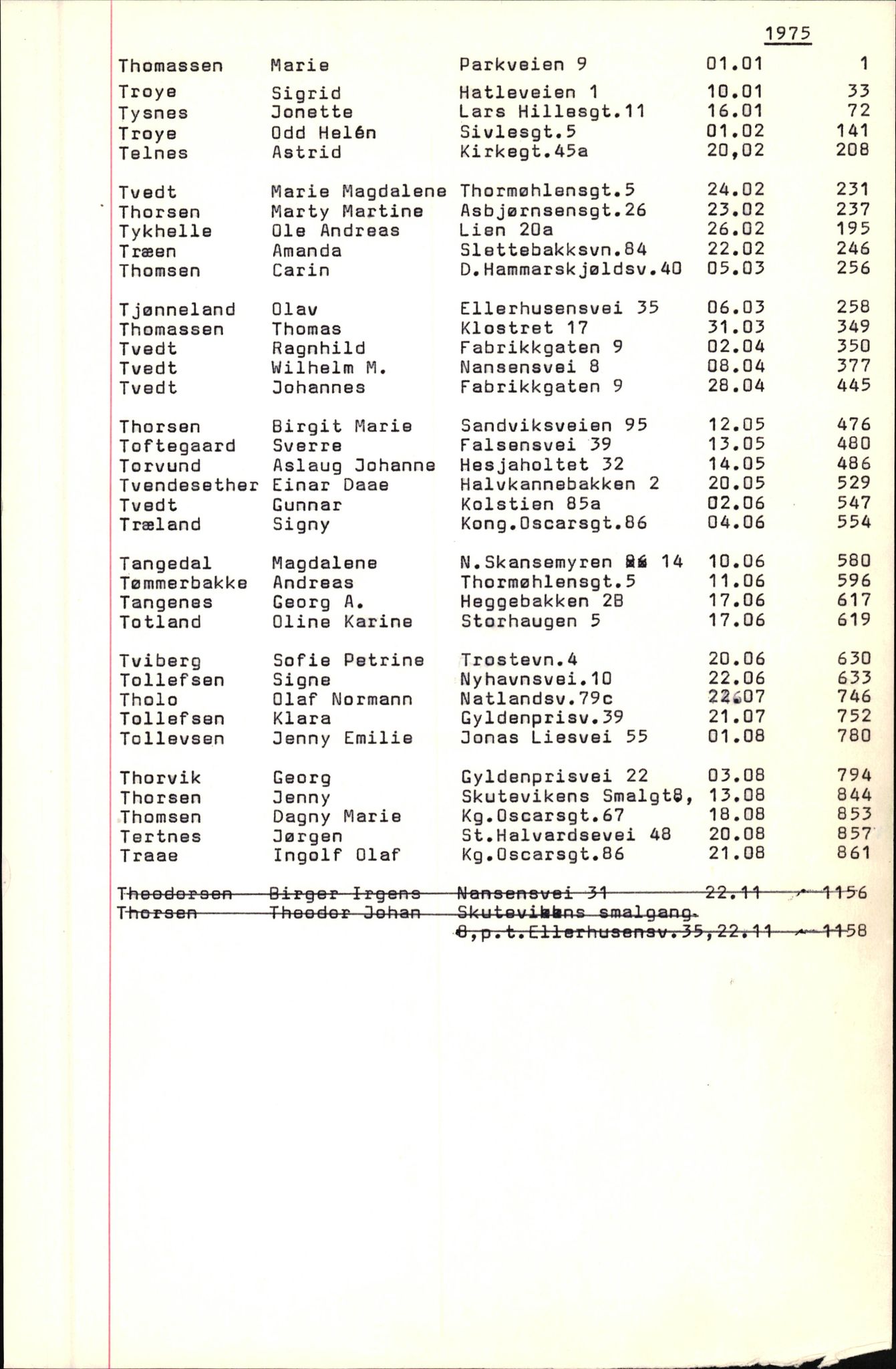 Byfogd og Byskriver i Bergen, SAB/A-3401/06/06Nb/L0010: Register til dødsfalljournaler, 1973-1975, p. 102