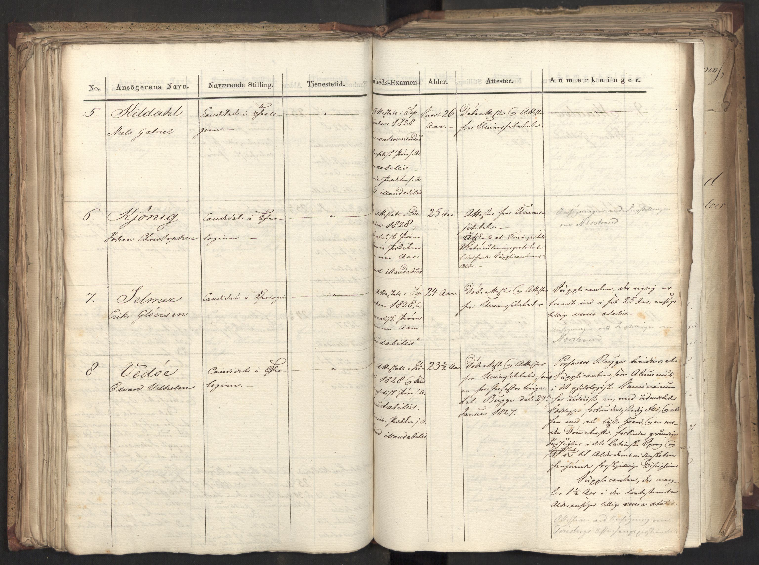 Statsrådsavdelingen i Stockholm, AV/RA-S-1003/D/Da/L0059: Regjeringsinnstillinger nr. 1074-1275, 1829, p. 199