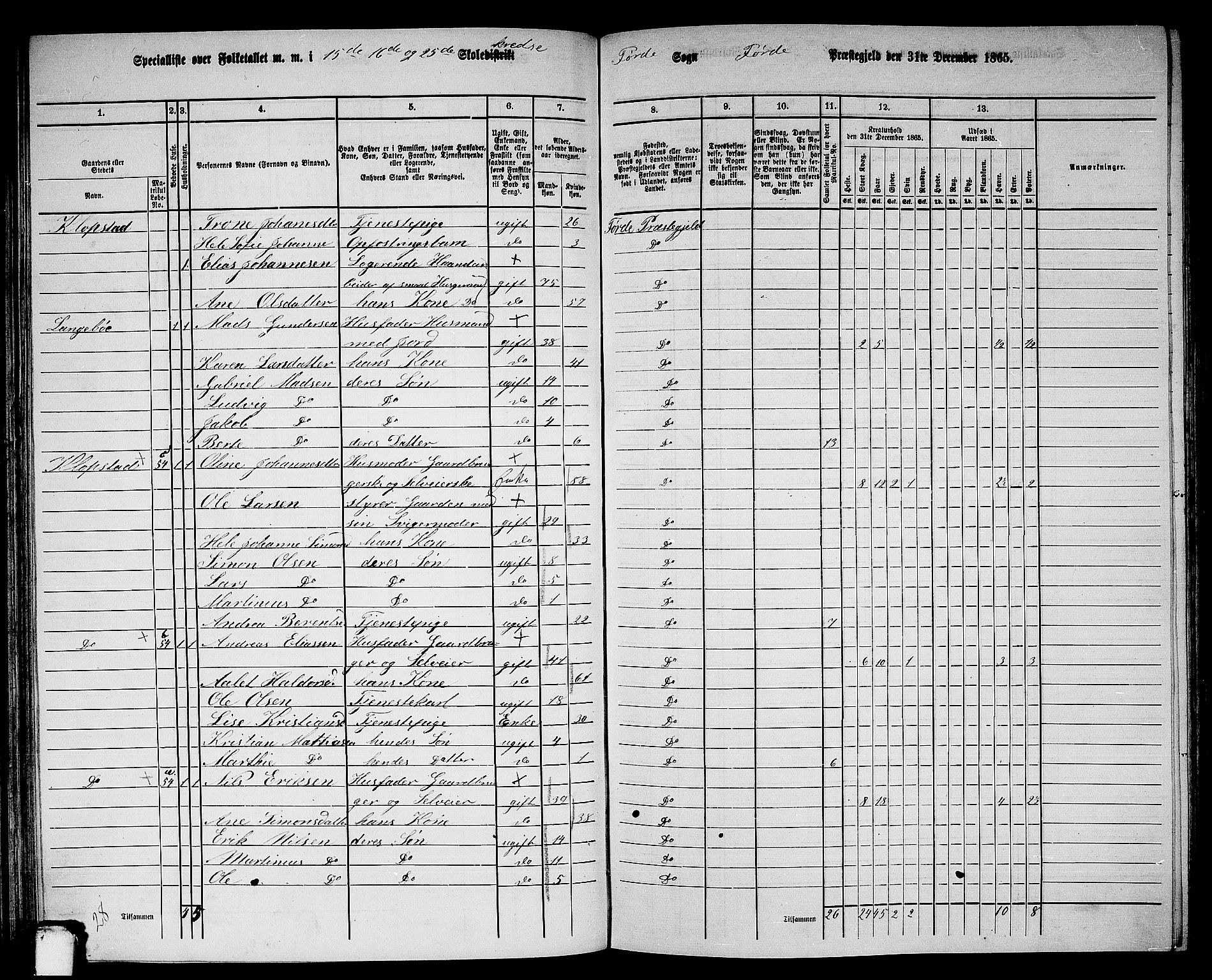 RA, 1865 census for Førde, 1865, p. 139