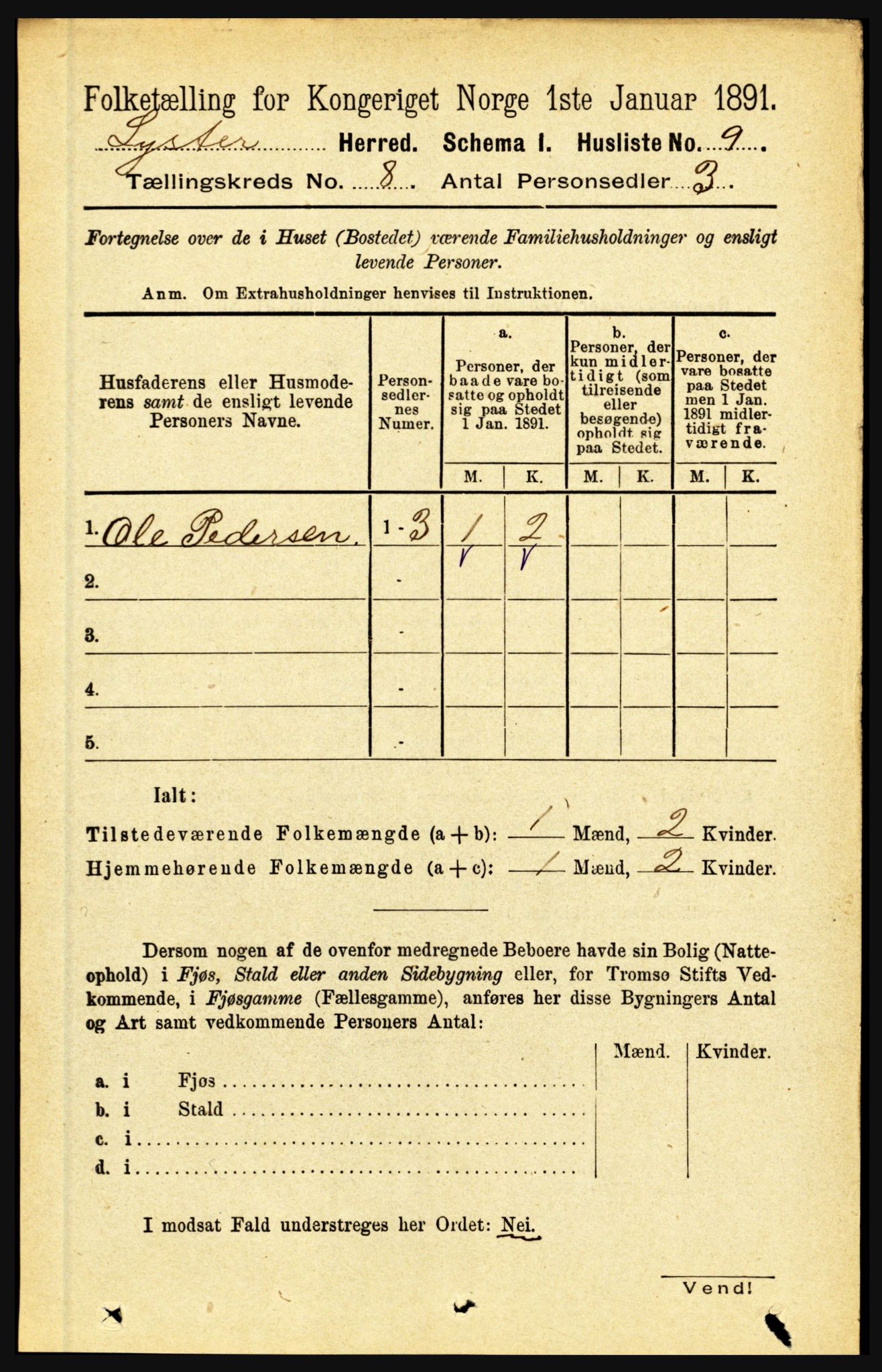 RA, 1891 census for 1426 Luster, 1891, p. 2681