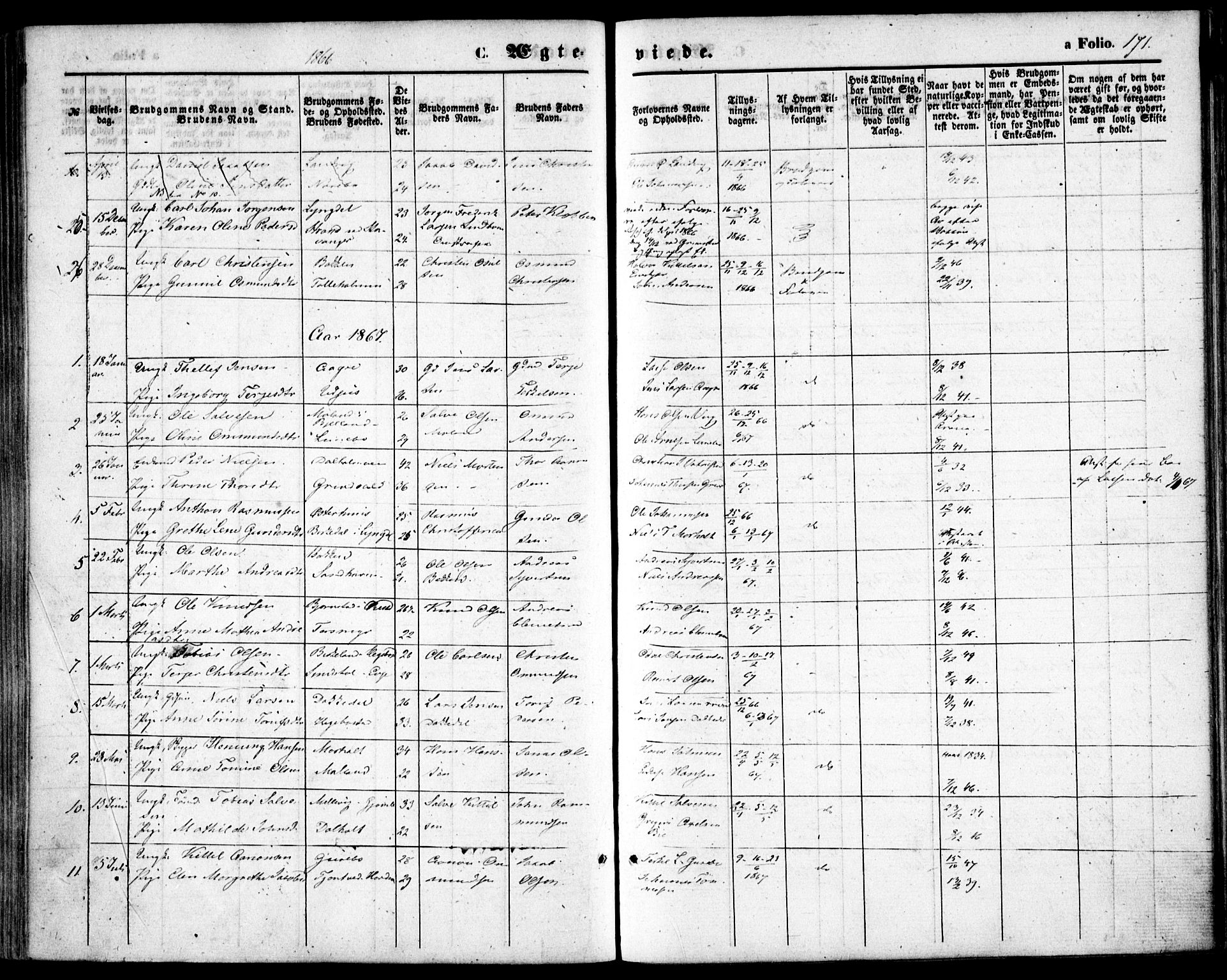 Hommedal sokneprestkontor, AV/SAK-1111-0023/F/Fa/Fab/L0005: Parish register (official) no. A 5, 1861-1877, p. 171