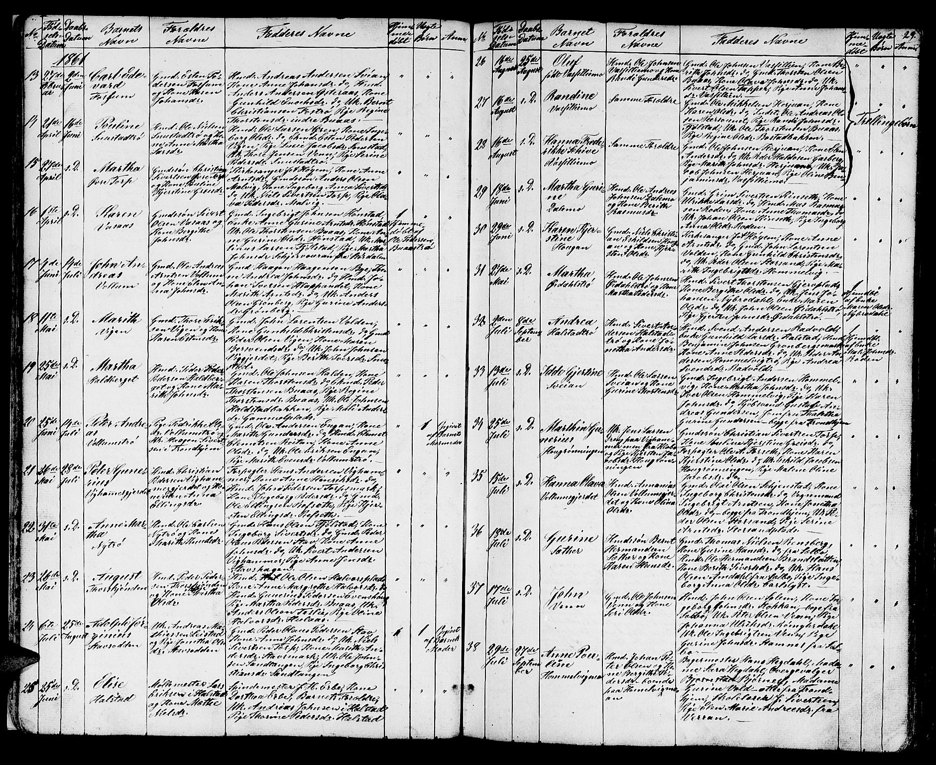 Ministerialprotokoller, klokkerbøker og fødselsregistre - Sør-Trøndelag, SAT/A-1456/616/L0422: Parish register (copy) no. 616C05, 1850-1888, p. 29