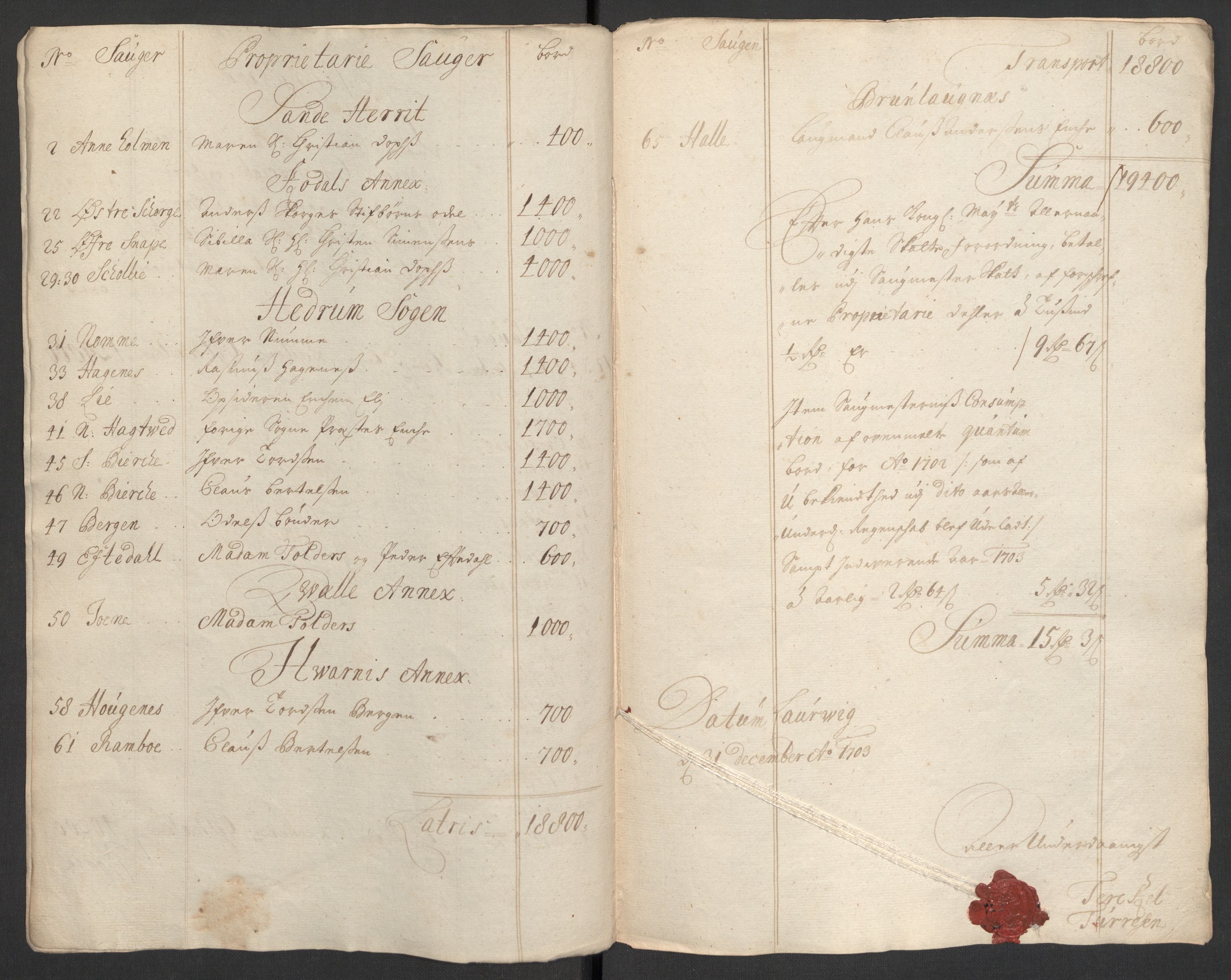 Rentekammeret inntil 1814, Reviderte regnskaper, Fogderegnskap, RA/EA-4092/R33/L1977: Fogderegnskap Larvik grevskap, 1702-1703, p. 97