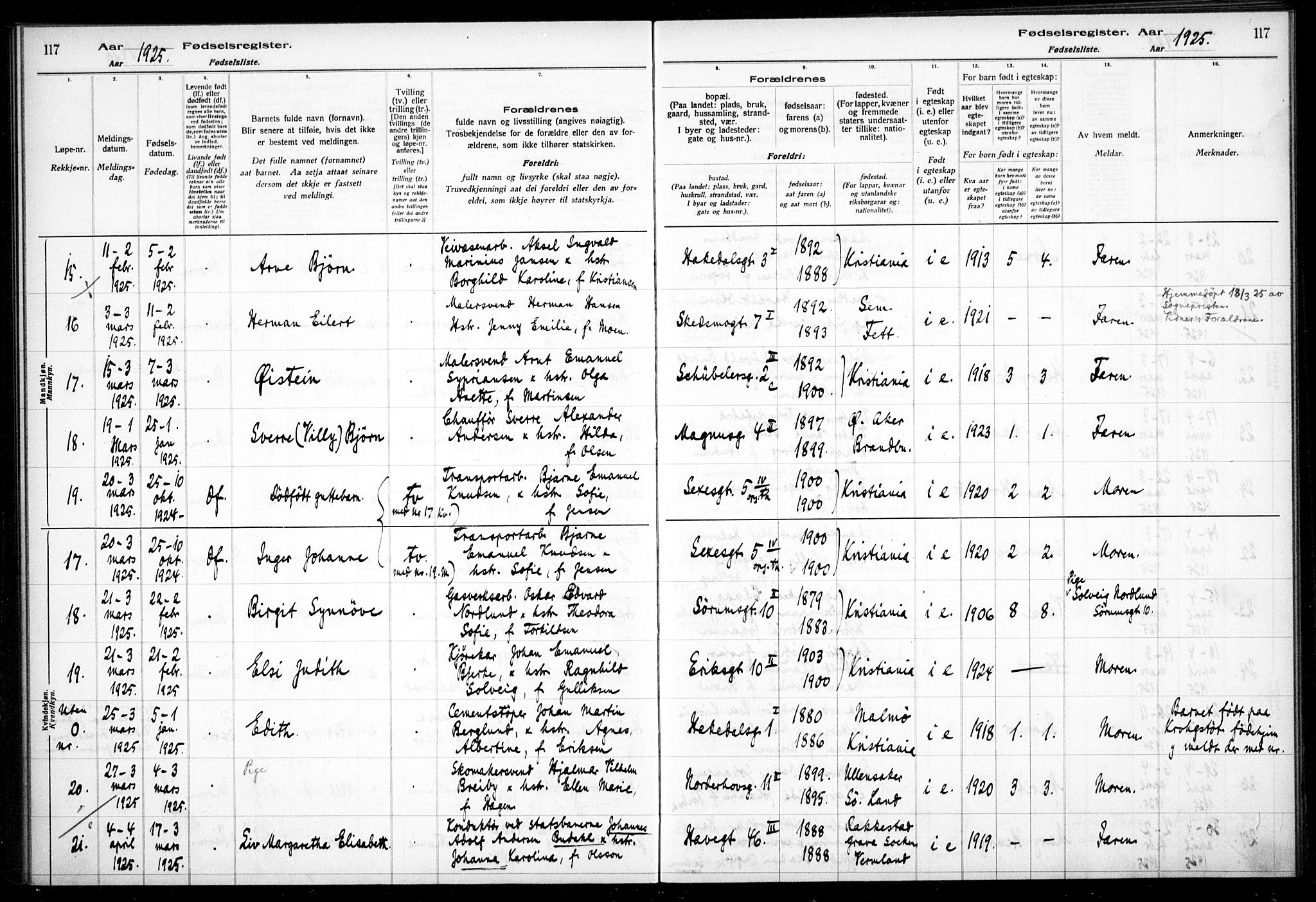 Kampen prestekontor Kirkebøker, AV/SAO-A-10853/J/Ja/L0002: Birth register no. 2, 1920-1935, p. 117